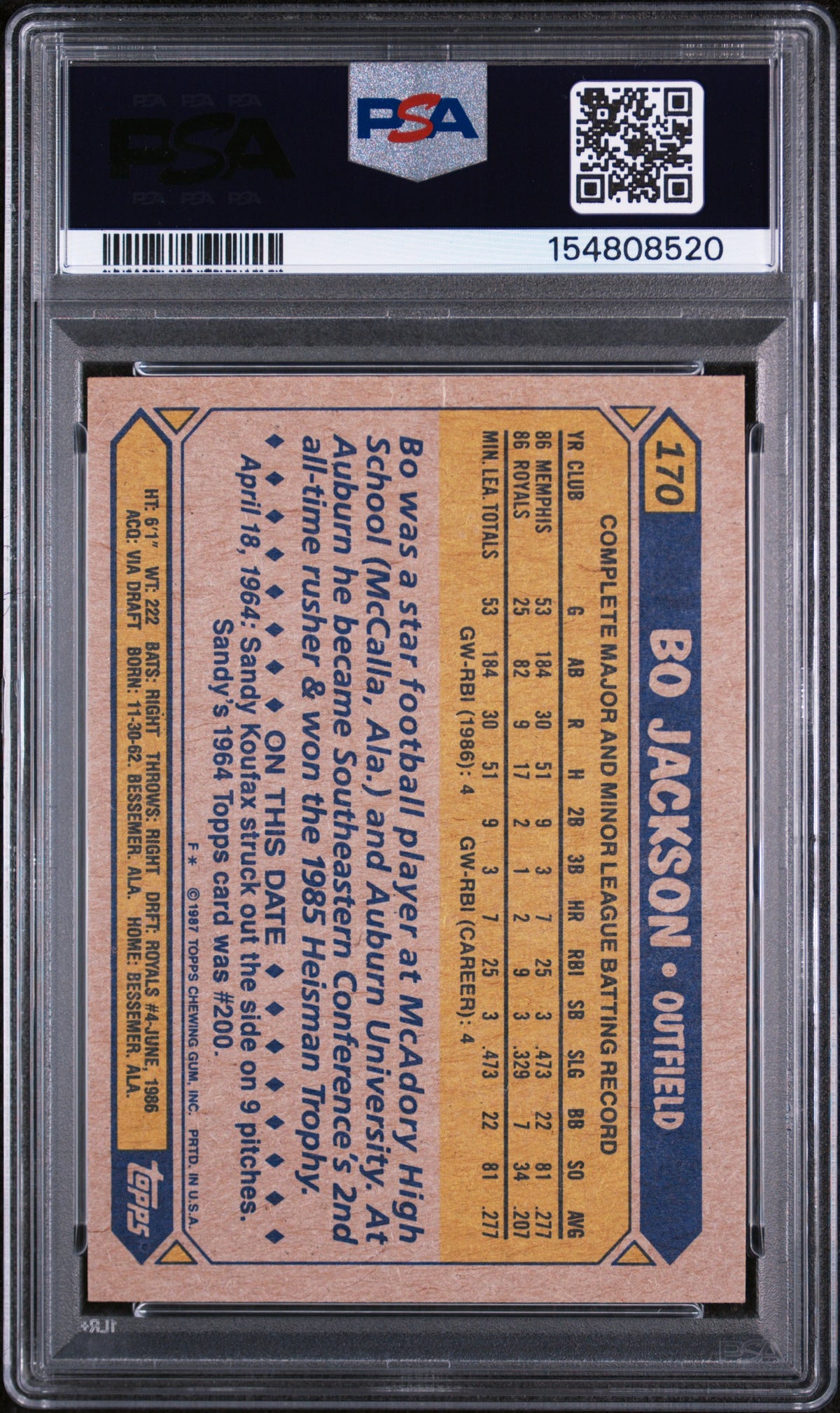 1987 Topps Future Stars Bo Jackson #170 PSA 7