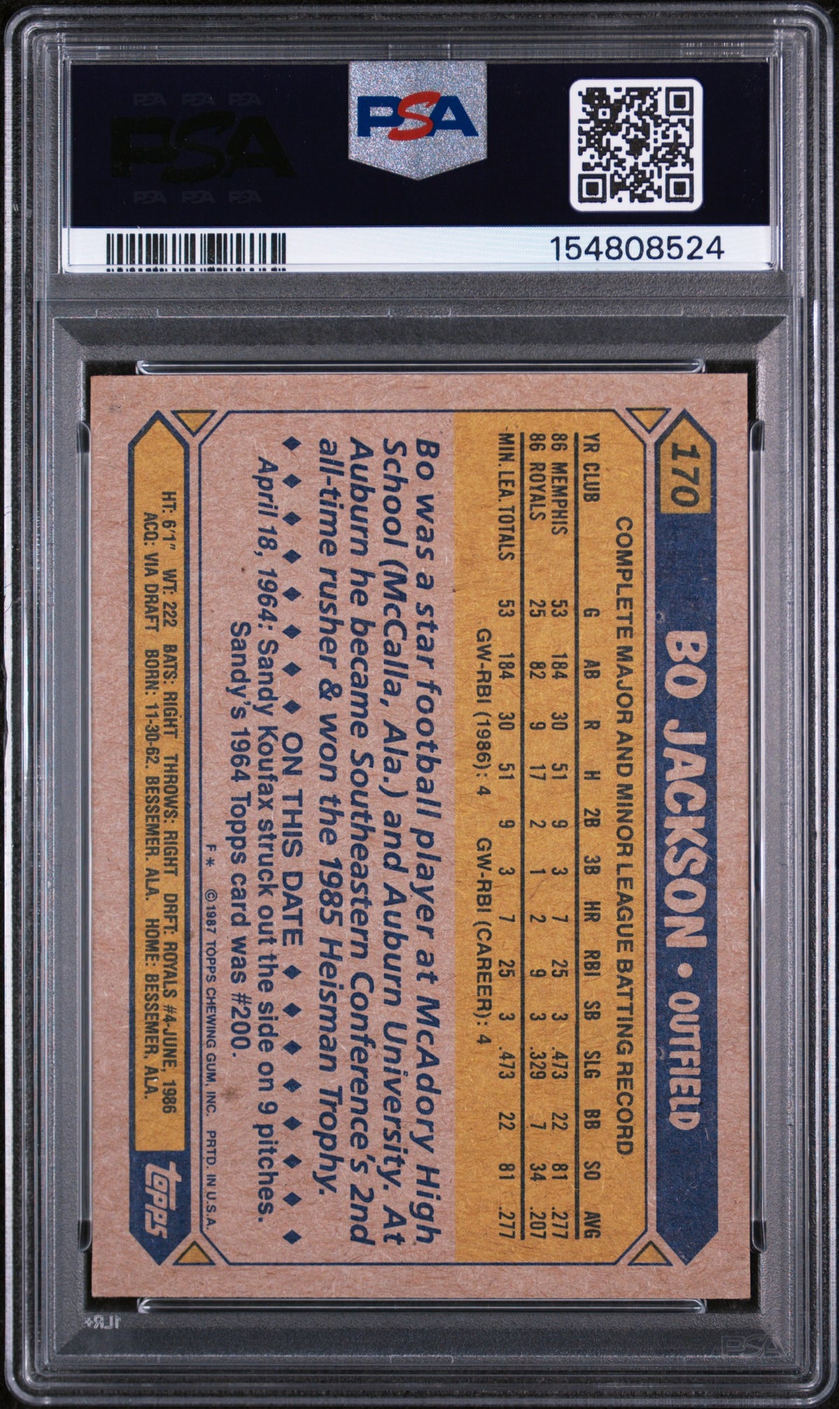1987 Topps Bo Jackson #170 Future Stars PSA 6