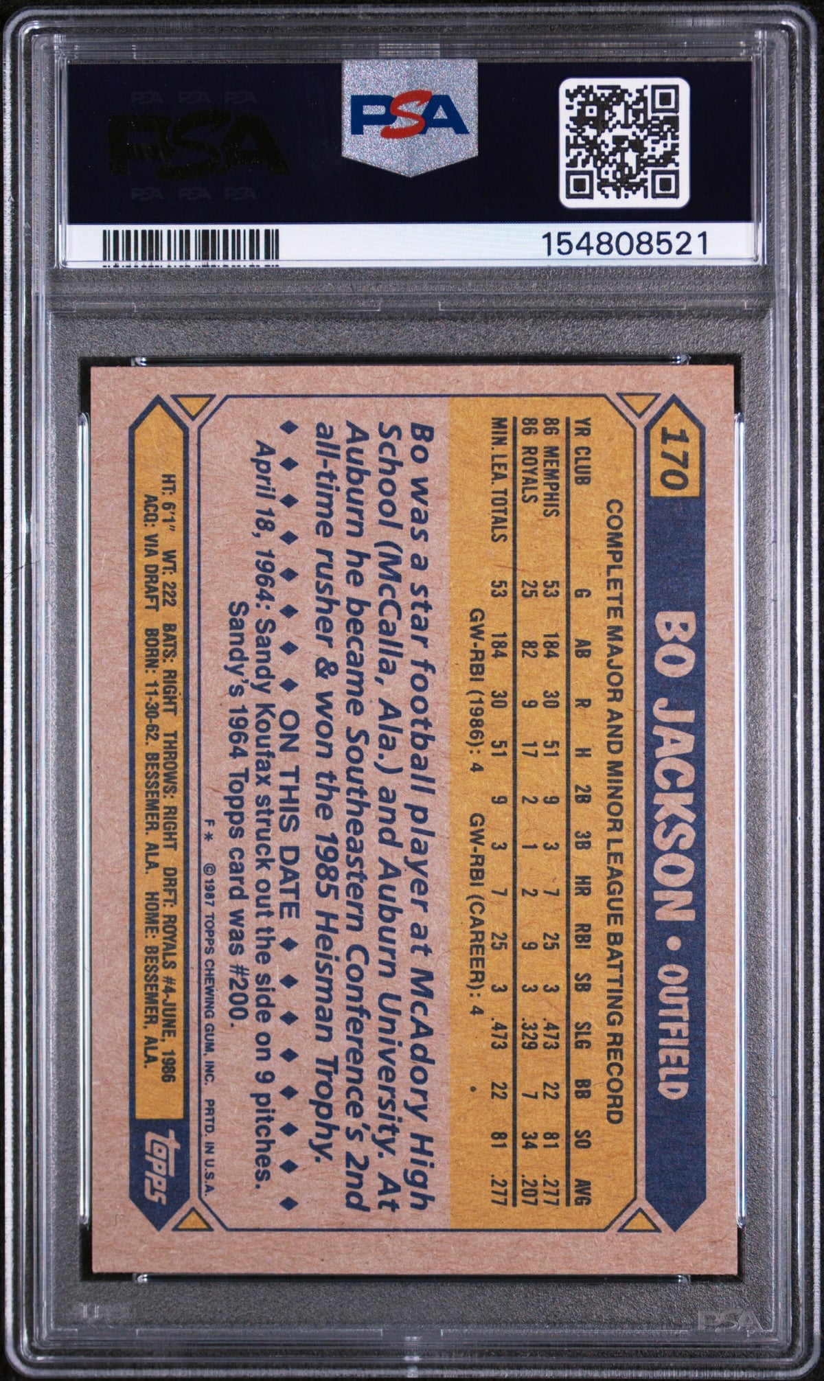 1987 Topps Future Stars Bo Jackson #170 PSA 6