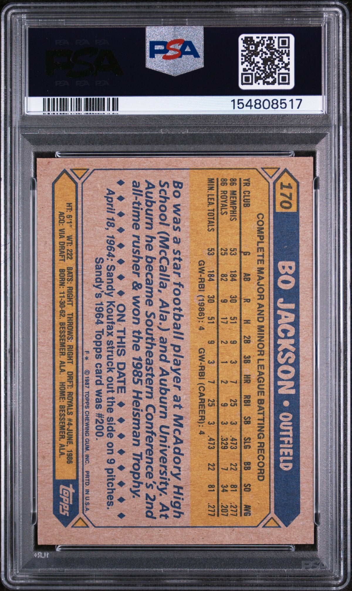 1987 Topps Future Stars Bo Jackson #170 PSA 6
