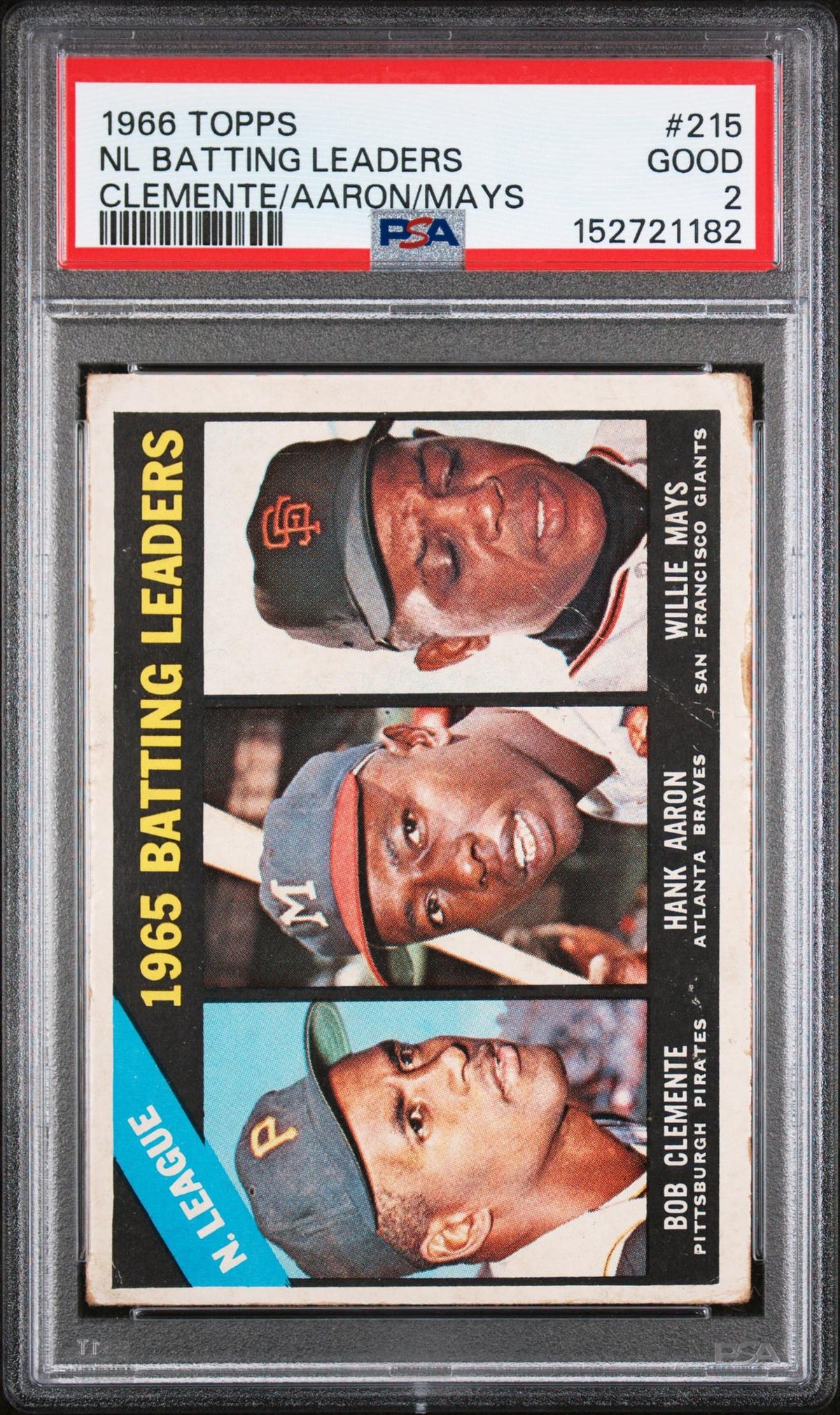 1966 Topps Nl Batting Leaders Hank Aaron/Roberto Clemente/Willie Mays #215 PSA 2