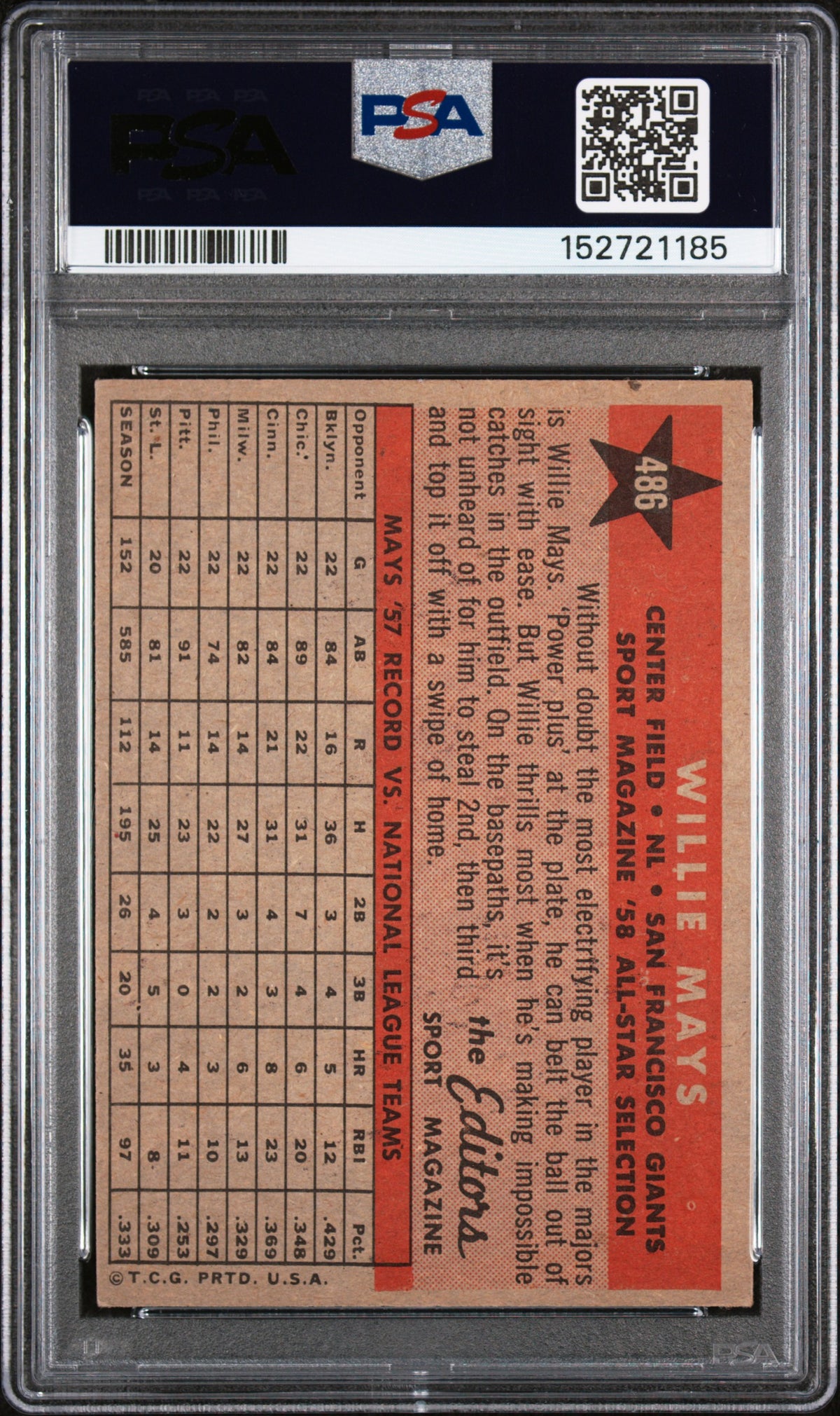 1958 Topps All Star Willie Mays #486 PSA 4