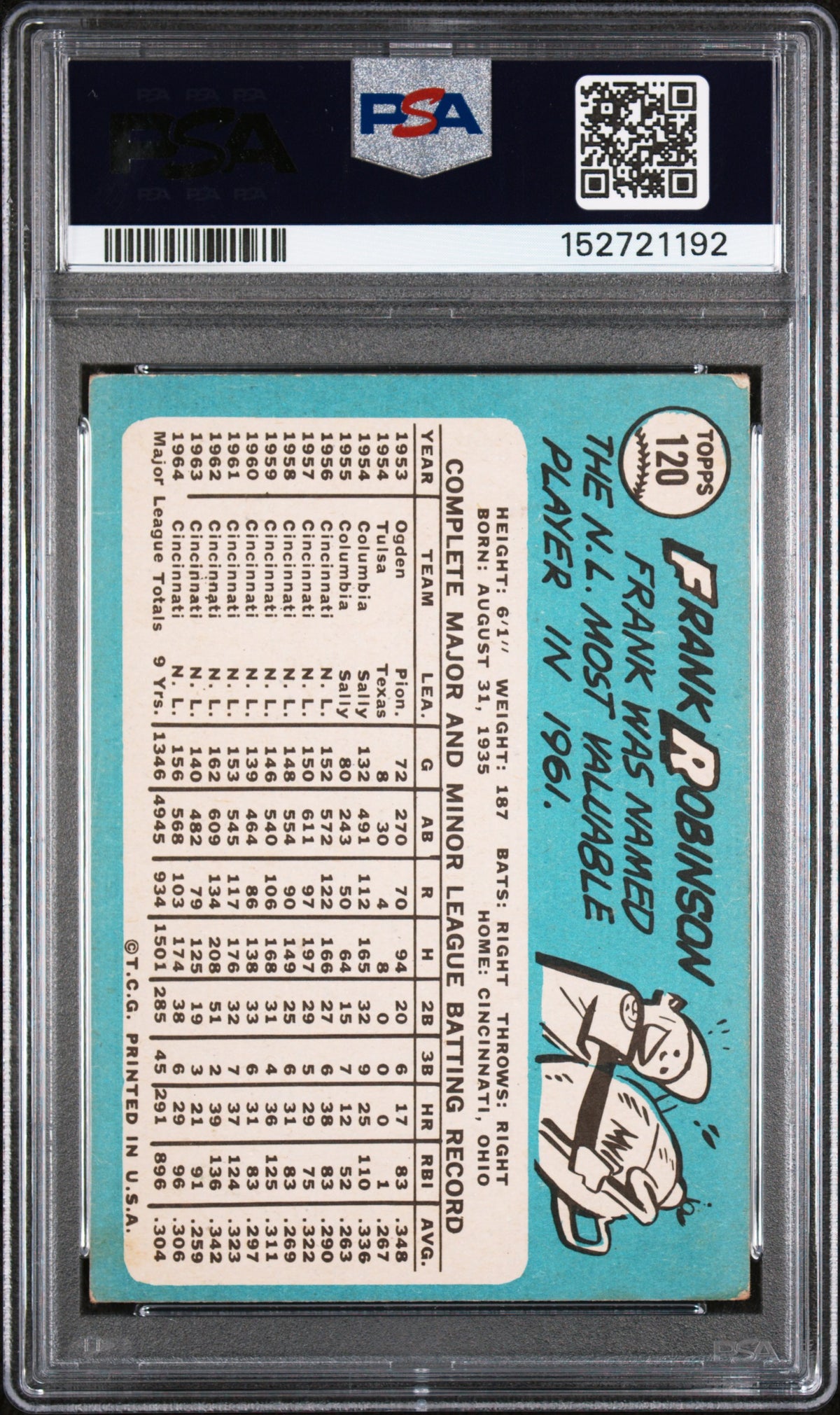 1965 Topps Frank Robinson #120 PSA 4