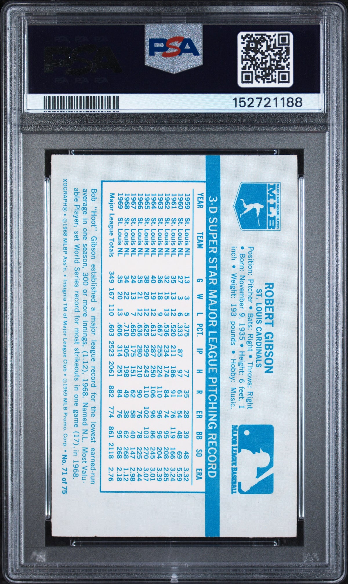 1970 Kellogg's Bob Gibson #71 /71 PSA 7