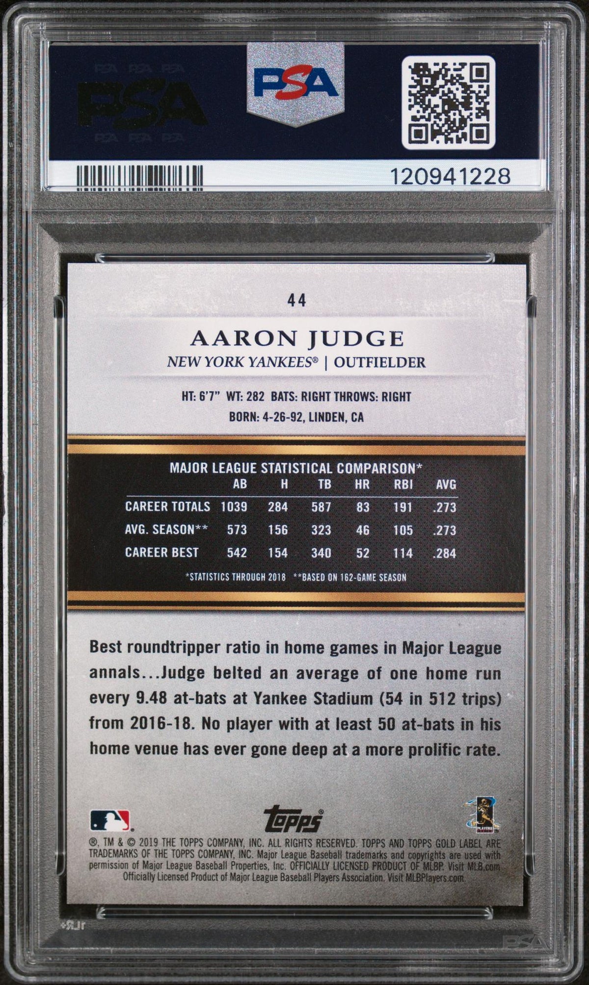 2019 Topps Gold Label Class 1-Red Aaron Judge #44 /75 PSA 8