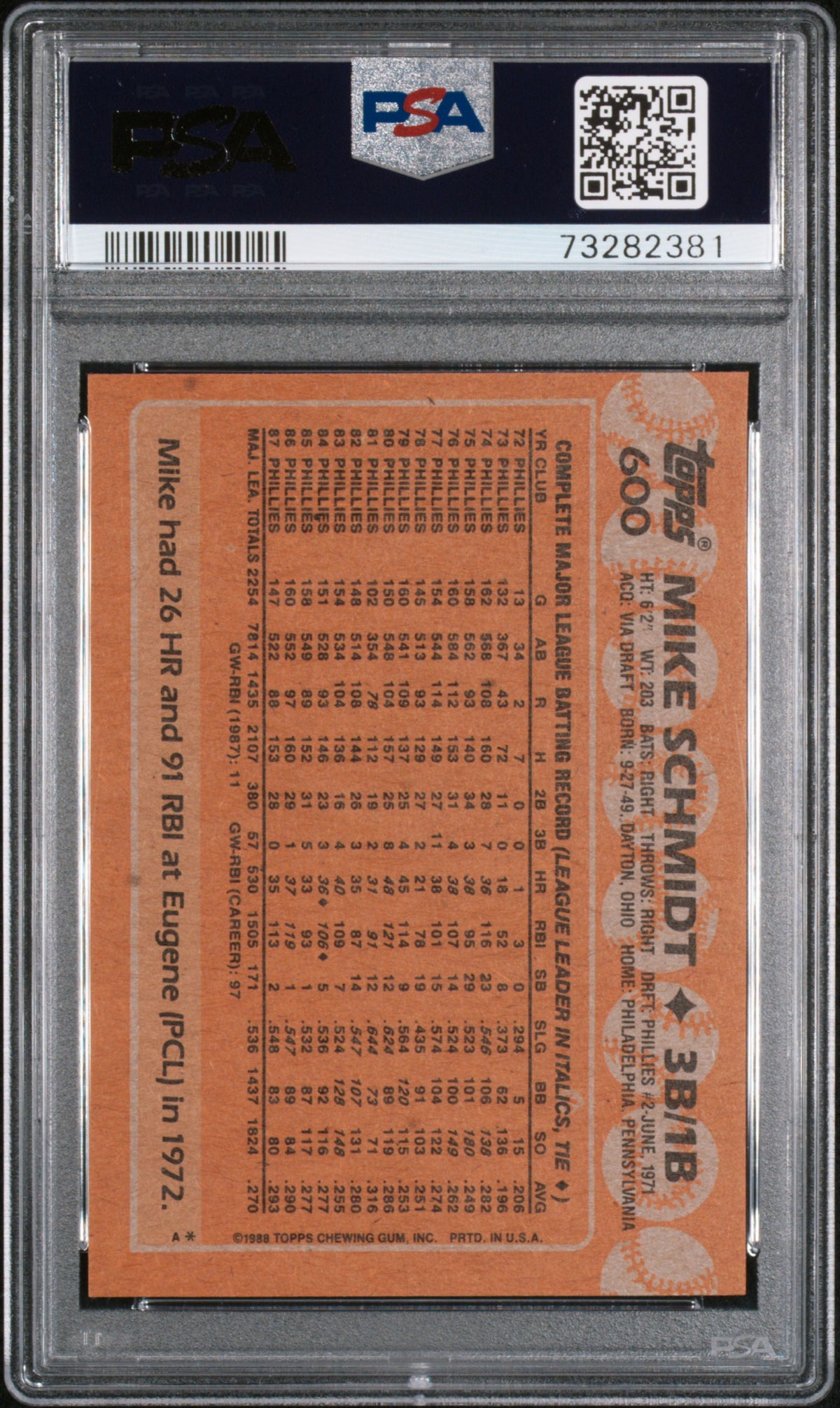 1988 Topps Mike Schmidt #600 PSA 7