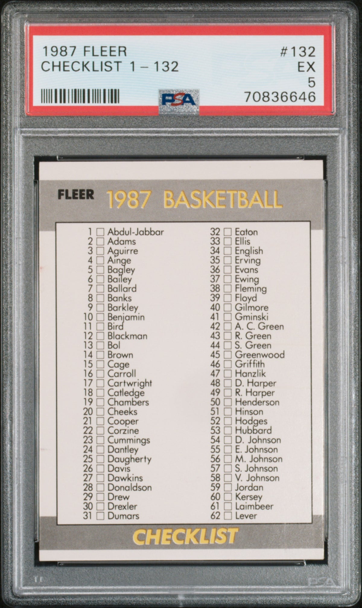 1987 Fleer Checklist 1-132 #132 /132 PSA 5