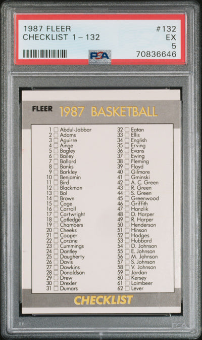 1987 Fleer Basketball Checklist #132 PSA 5