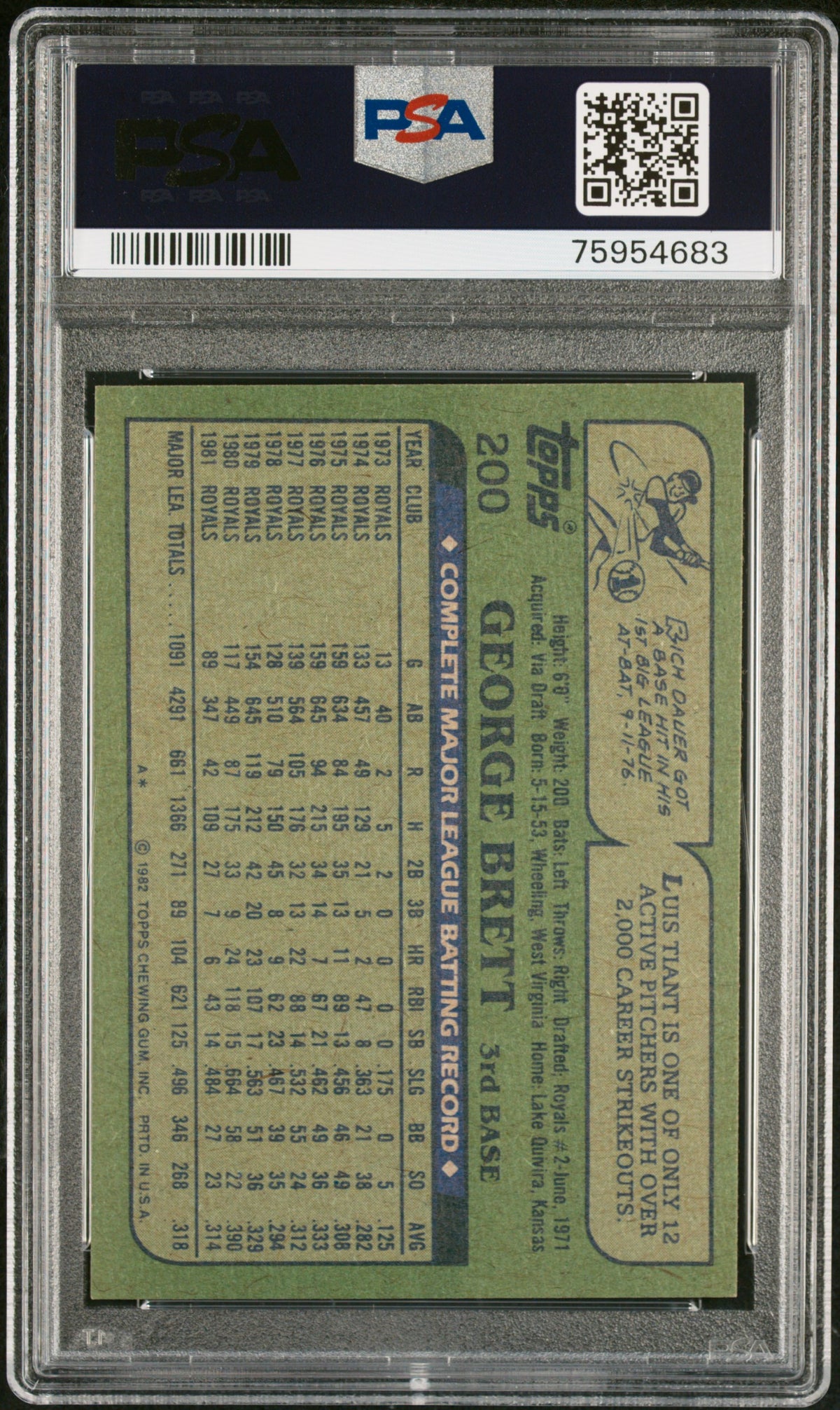 1982 Topps George Brett #200 PSA 6