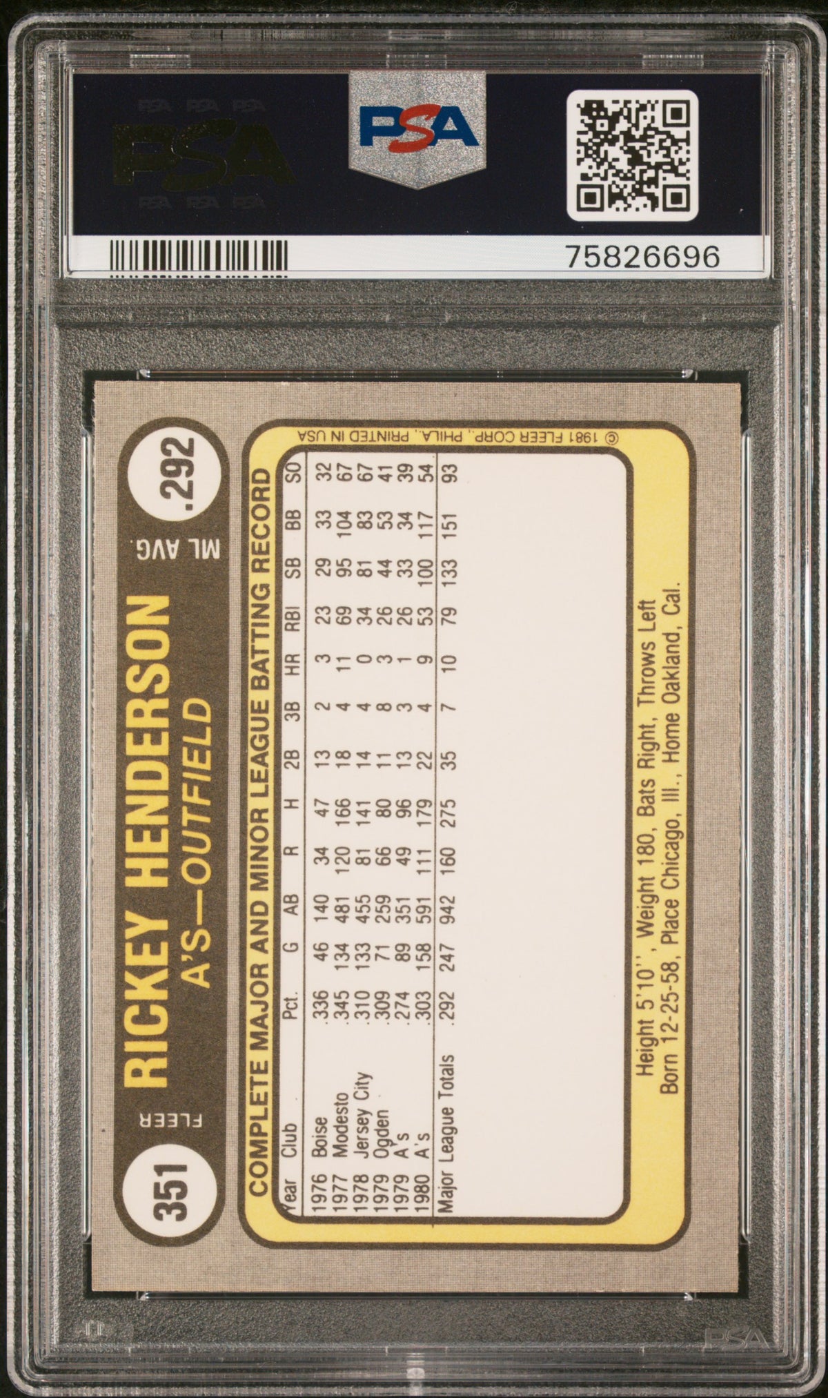 1981 Fleer Rickey Henderson #351 PSA 7