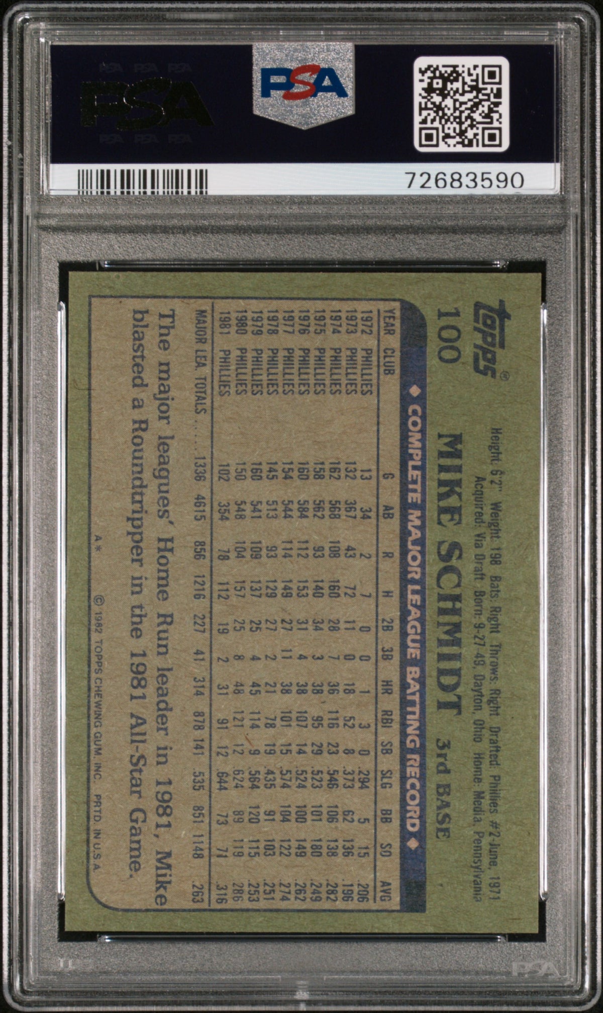 1982 Topps Mike Schmidt #100 PSA 6