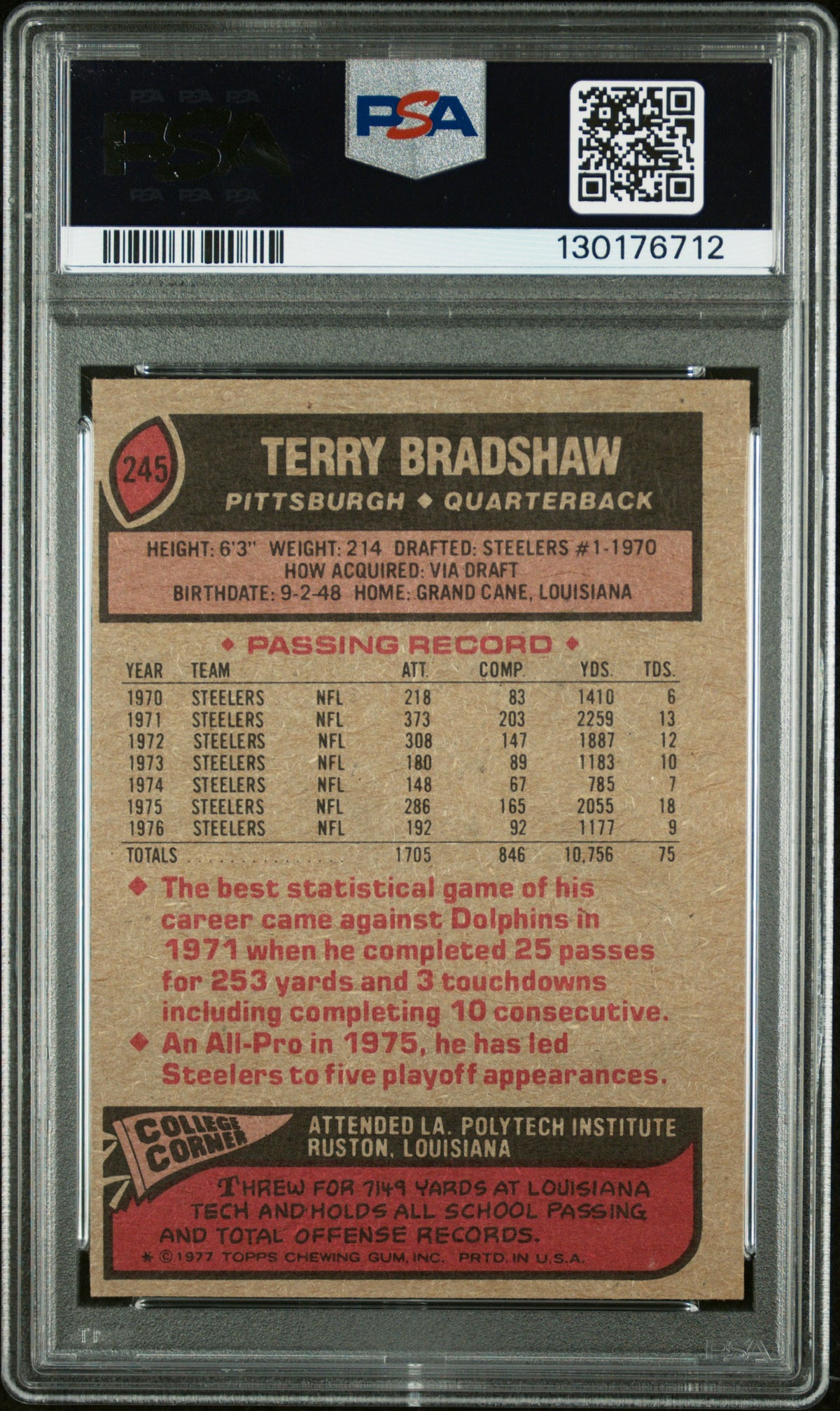 1977 Topps Terry Bradshaw #245 PSA 5