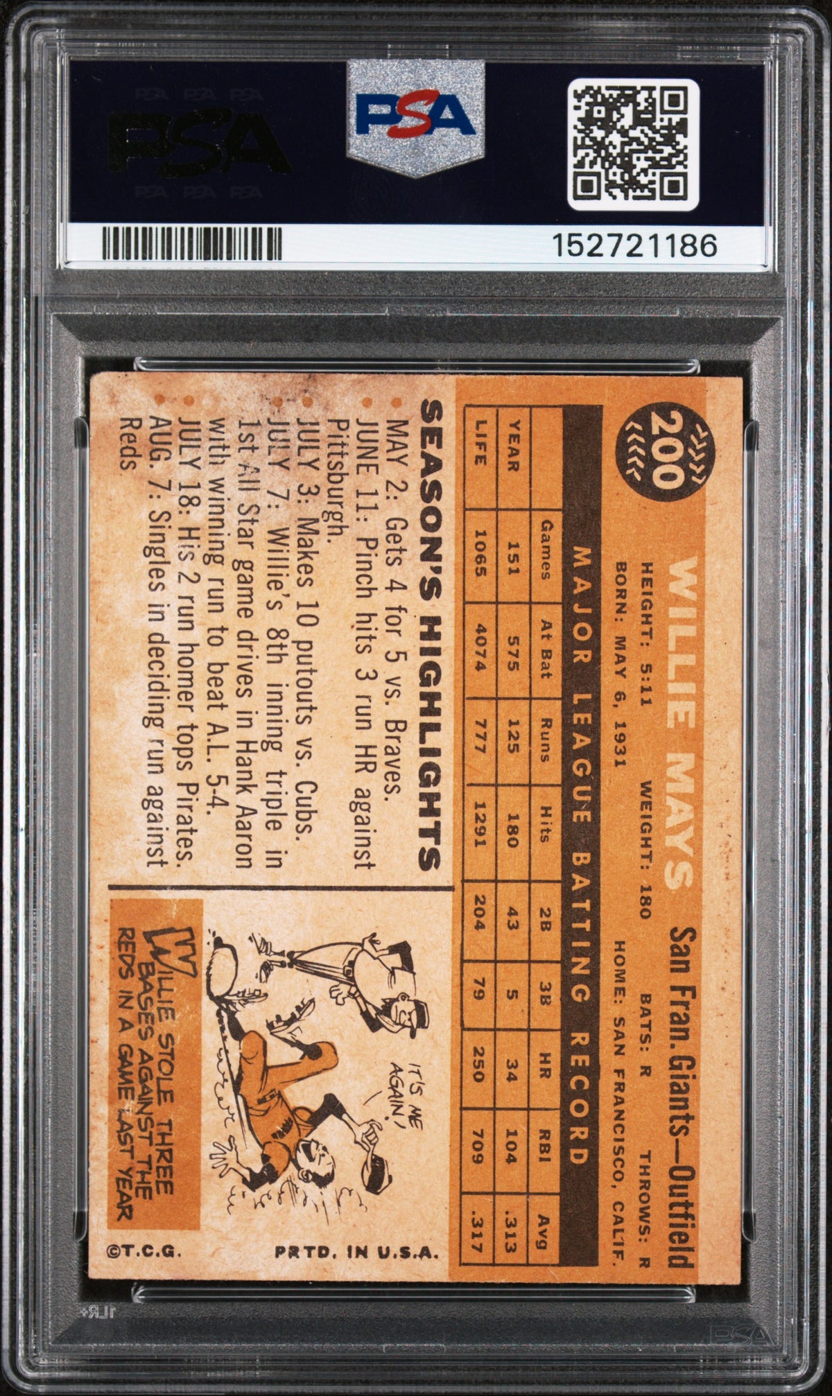1960 Topps Willie Mays #200 PSA 1