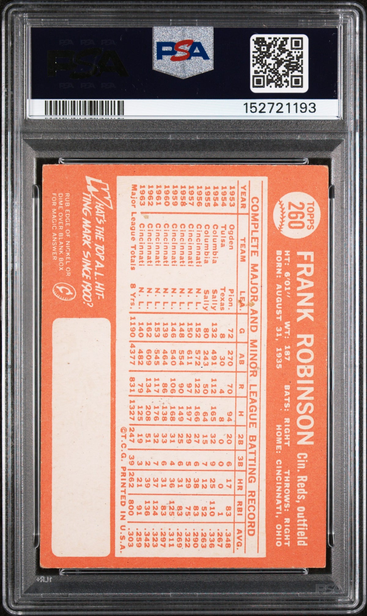 1964 Topps Frank Robinson #260 PSA 3