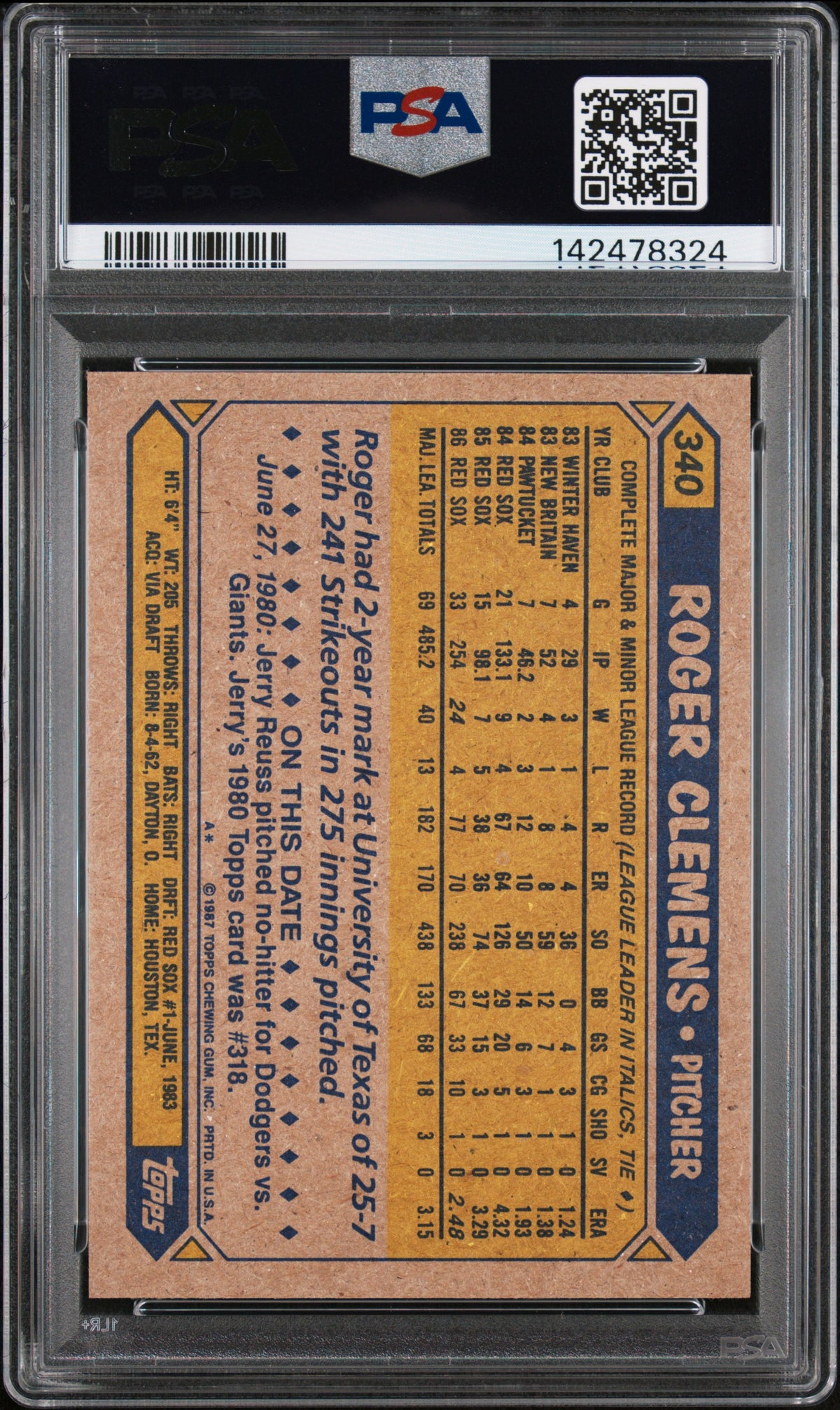 1987 Topps Roger Clemens #340 PSA 8