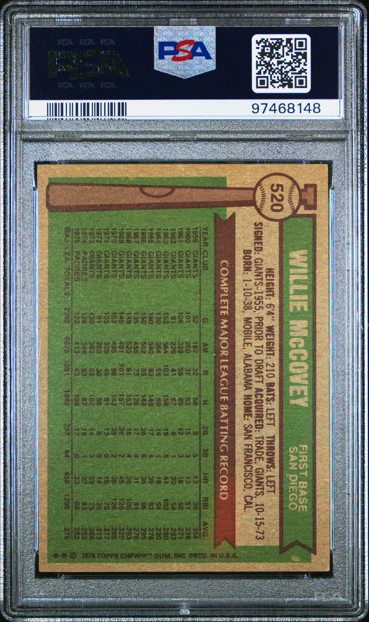1976 Topps Willie Mccovey #520 PSA 5