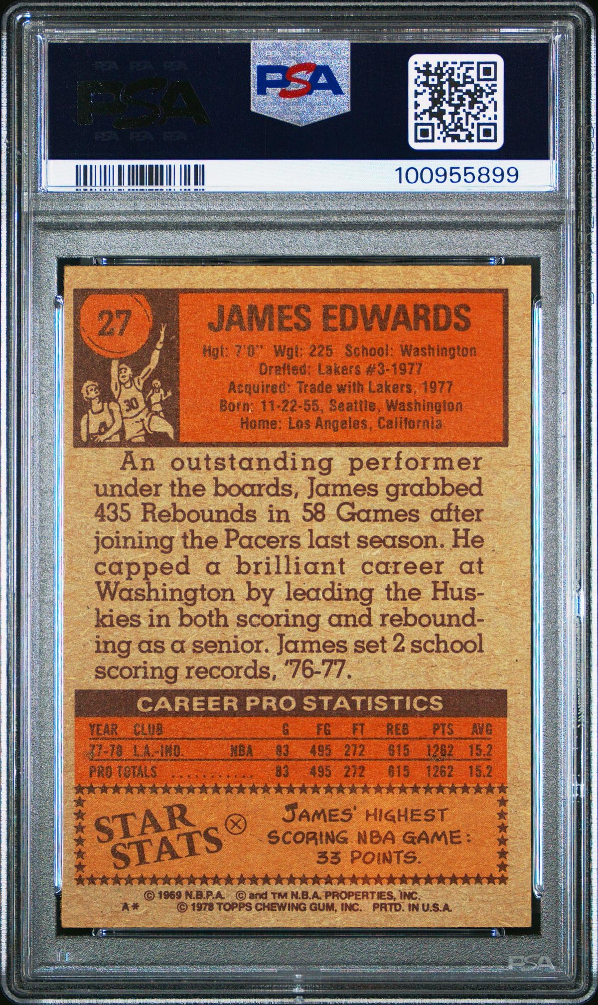 1978 Topps James Edwards #27 PSA 6