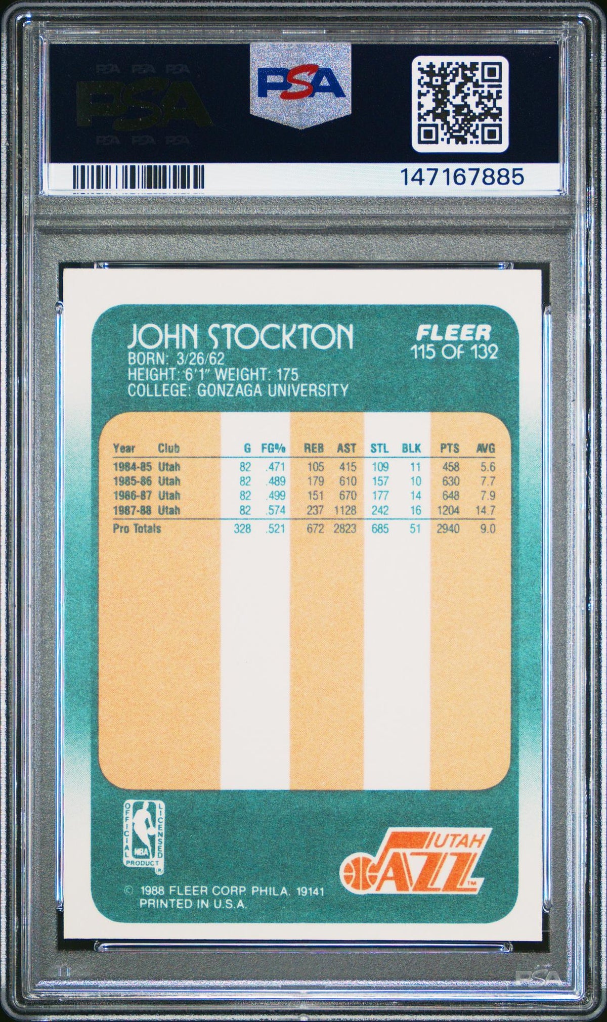 1988 Fleer John Stockton #115 PSA 6