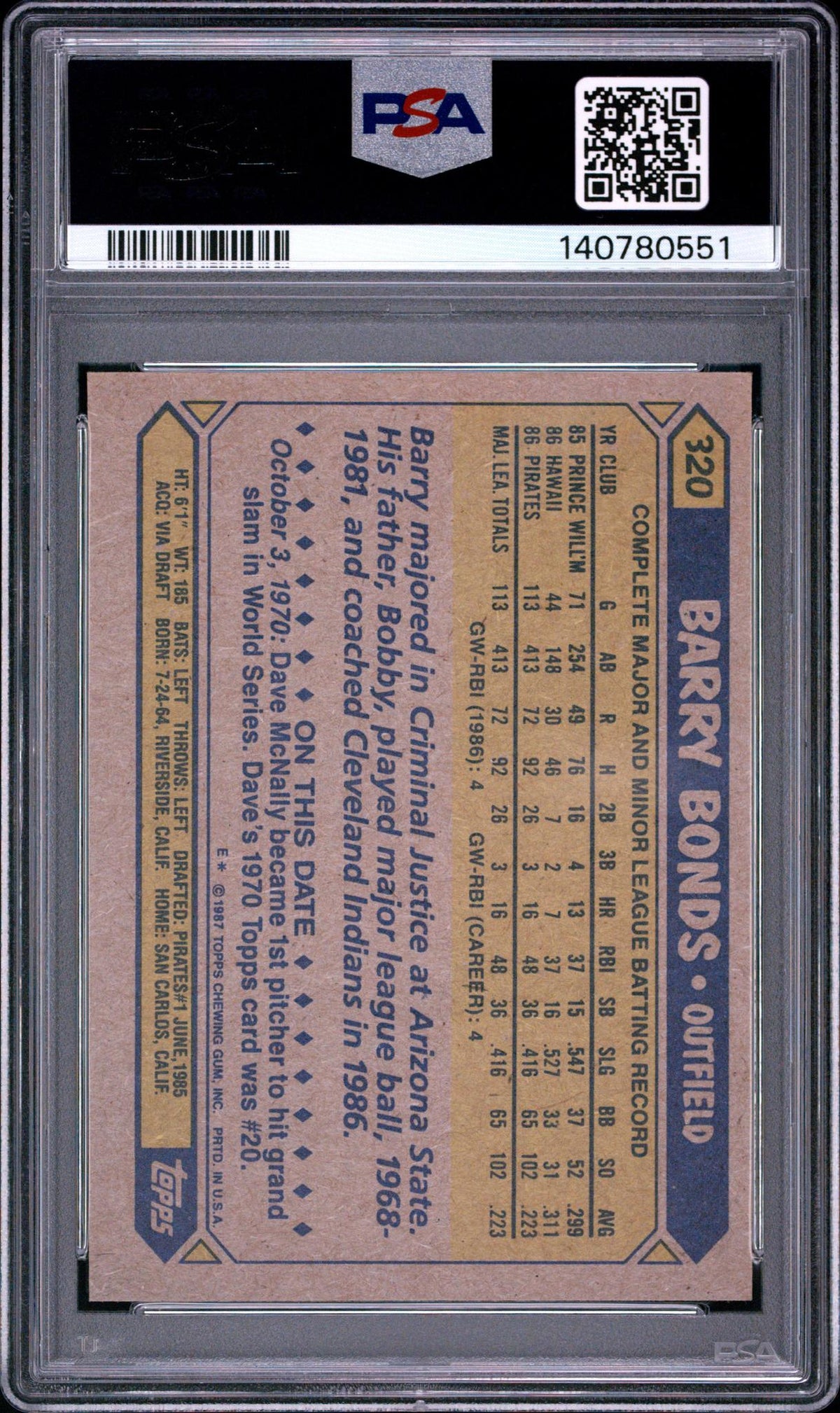 1987 Topps Barry Bonds #320 PSA 5