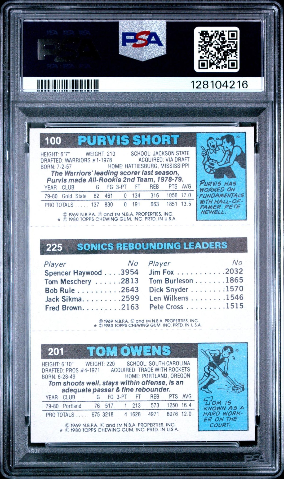 1980 Topps Rebounding Leaders Jack Sikma/Purvis Short/Tom Owens #72 PSA 5