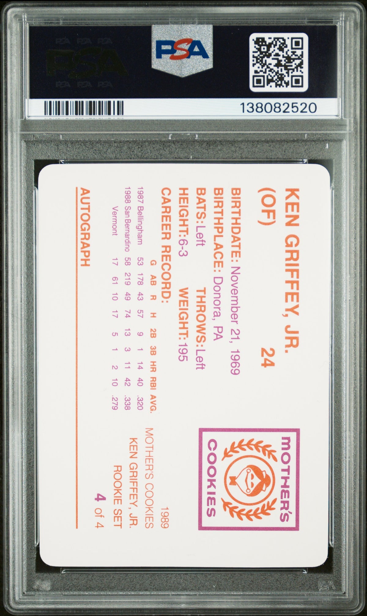 1989 Mother's Cookies Name On Back Showing Ken Griffey Jr. #4 PSA 6