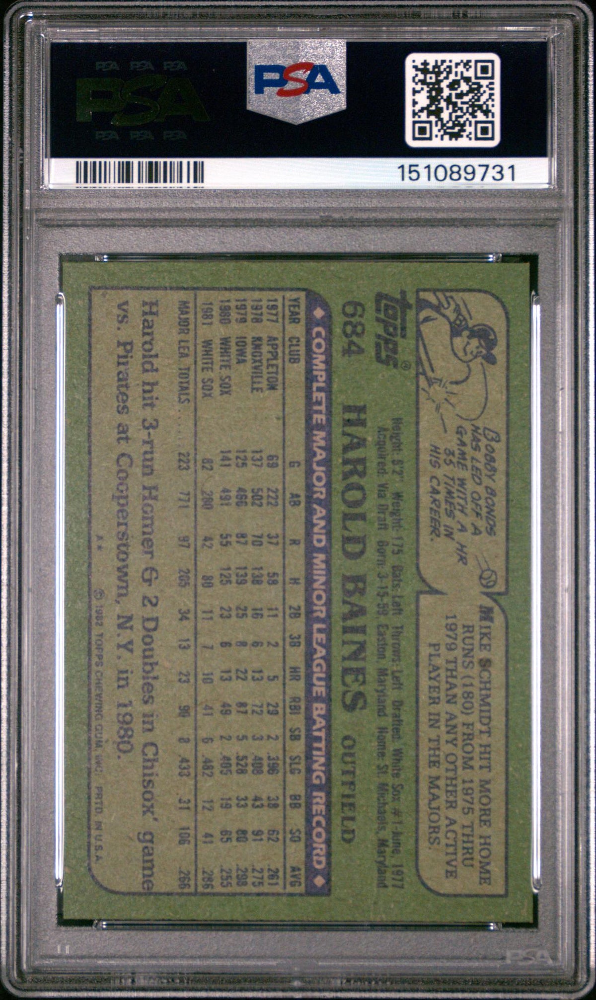 1982 Topps Harold Baines #684 PSA 7
