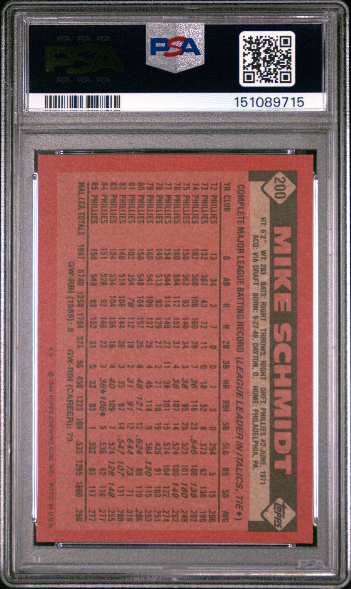 1986 Topps Mike Schmidt #200 PSA 7