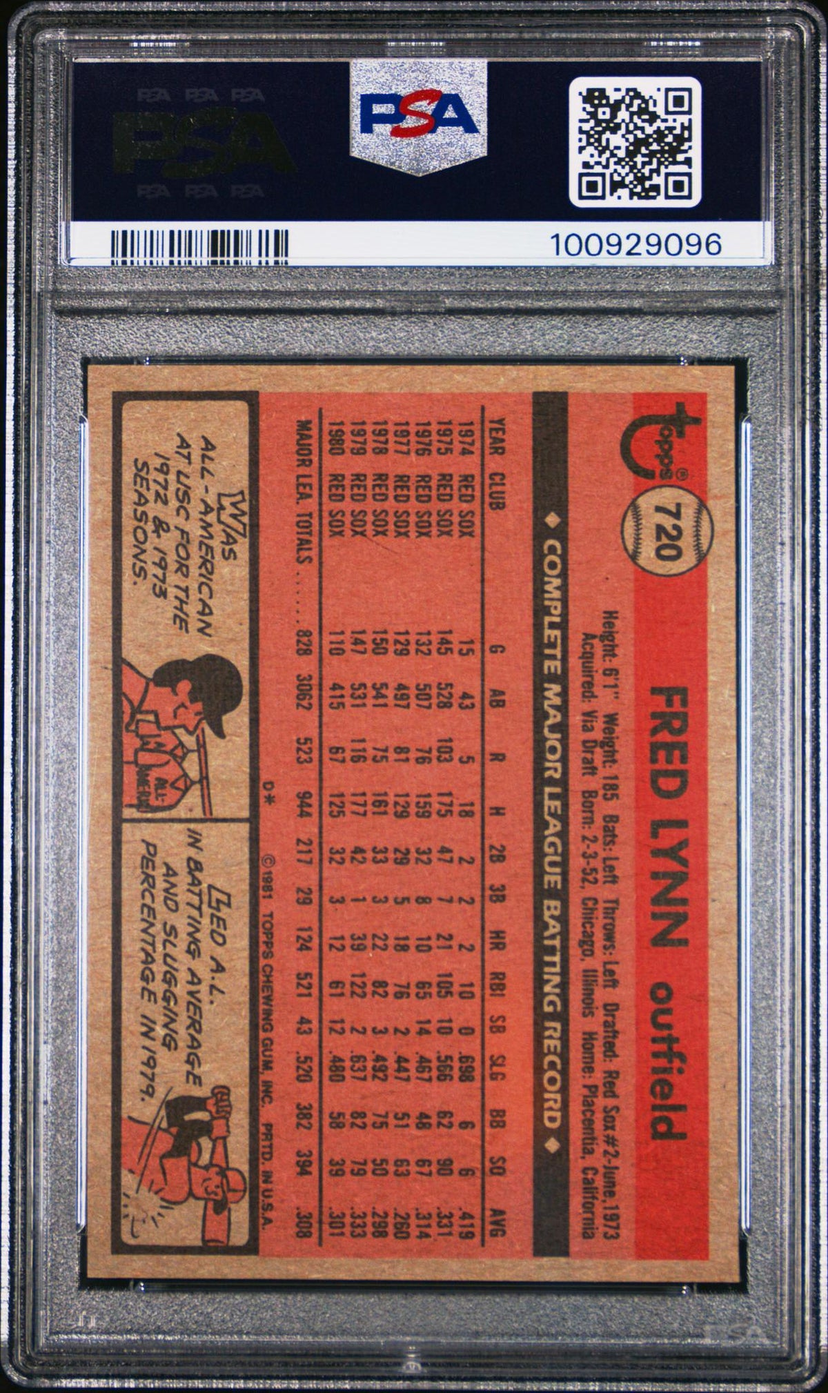 1981 Topps Fred Lynn #720 PSA 7