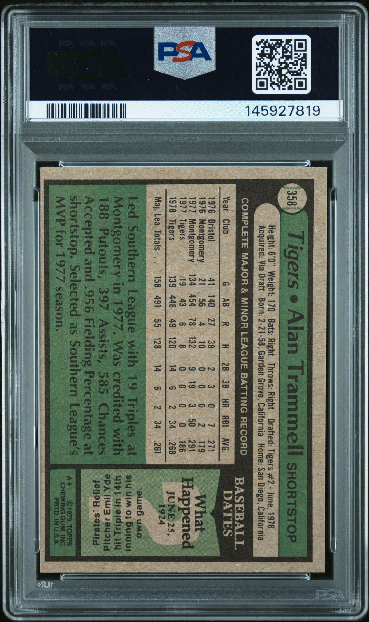 1979 Topps Alan Trammell #358 PSA 6