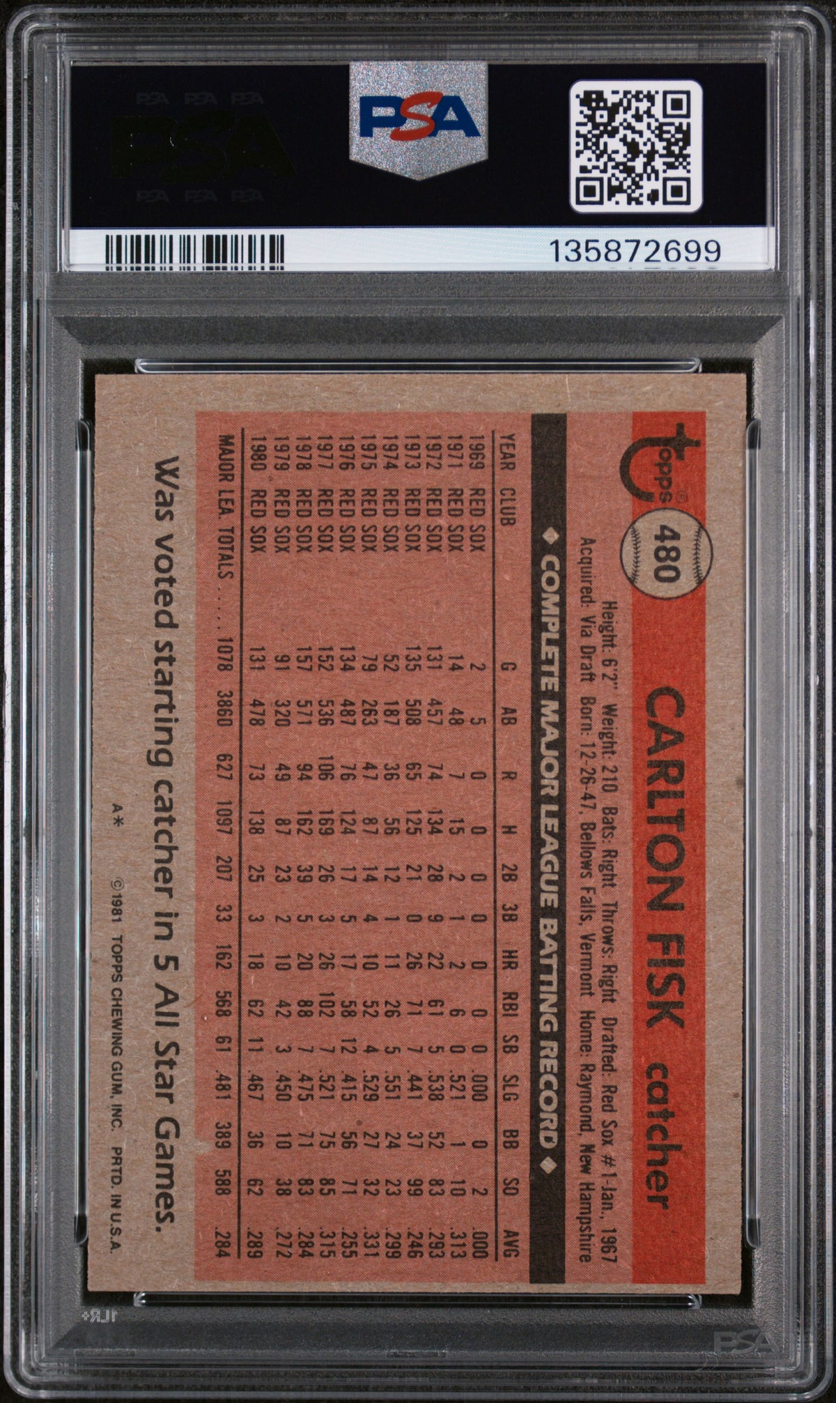 1981 Topps Carlton Fisk #480 PSA 7