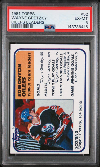 1981 Topps Wayne Gretzky #52 PSA 6