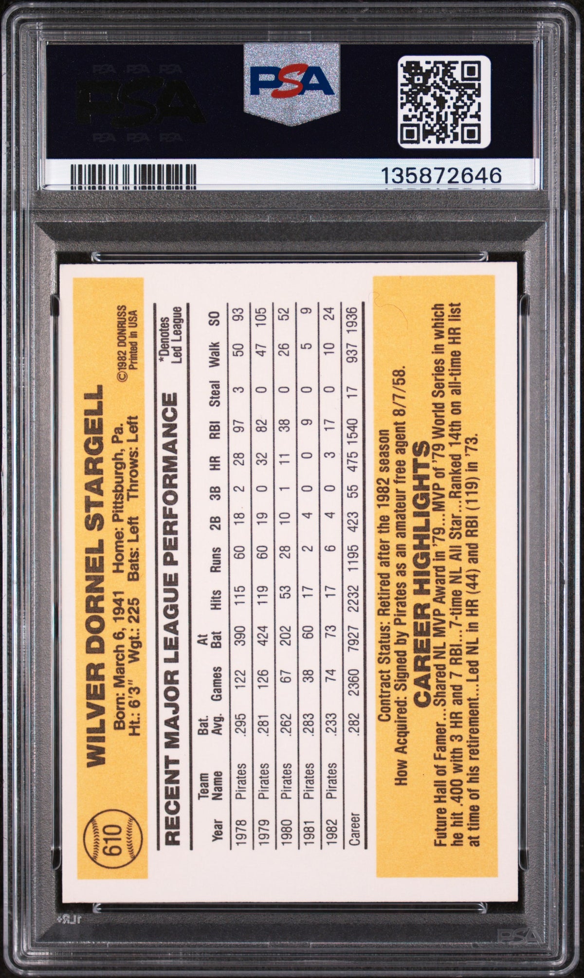1983 Panini Donruss Willie Stargell #610 PSA 8
