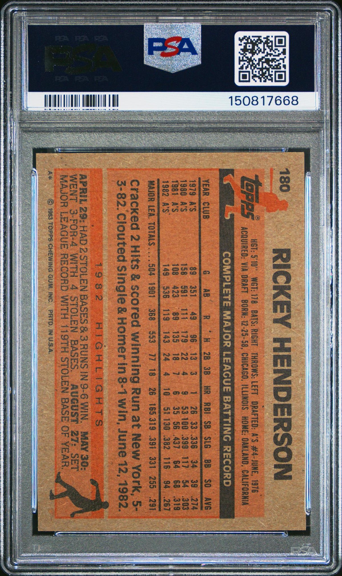 1983 Topps Rickey Henderson #180 PSA 8