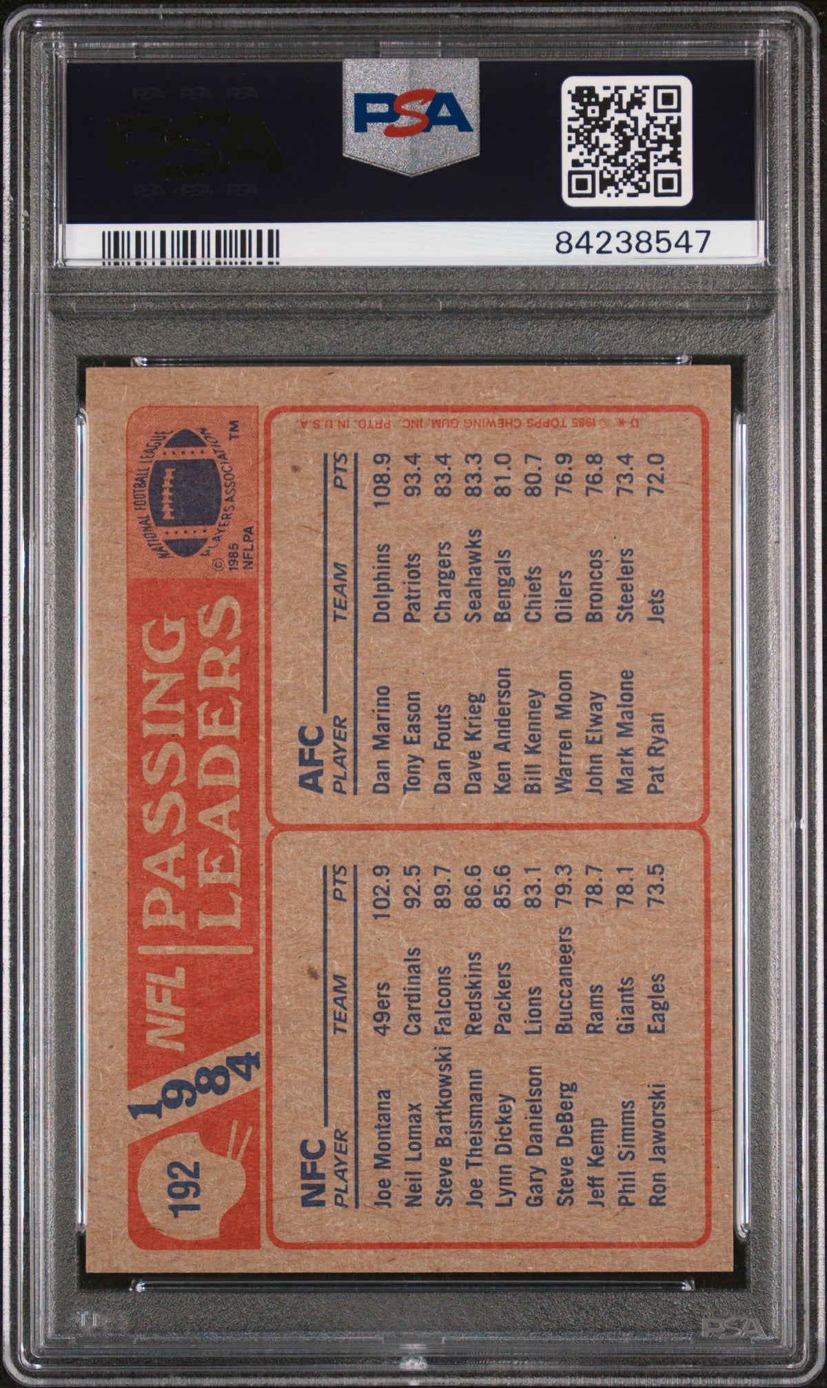 1985 Topps Dan Marino/Joe Montana #192 PSA 7