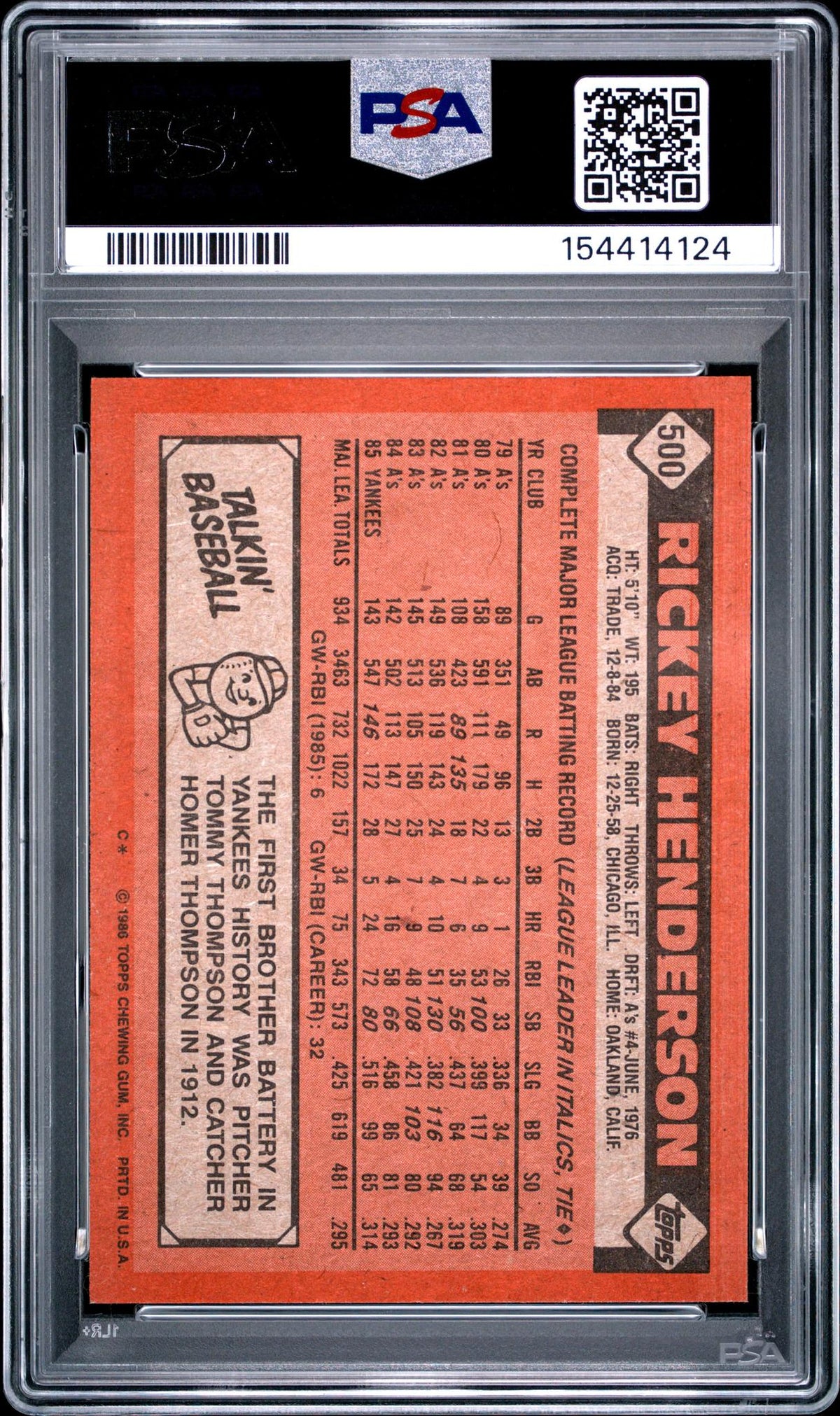 1986 Topps Rickey Henderson #500 PSA 7