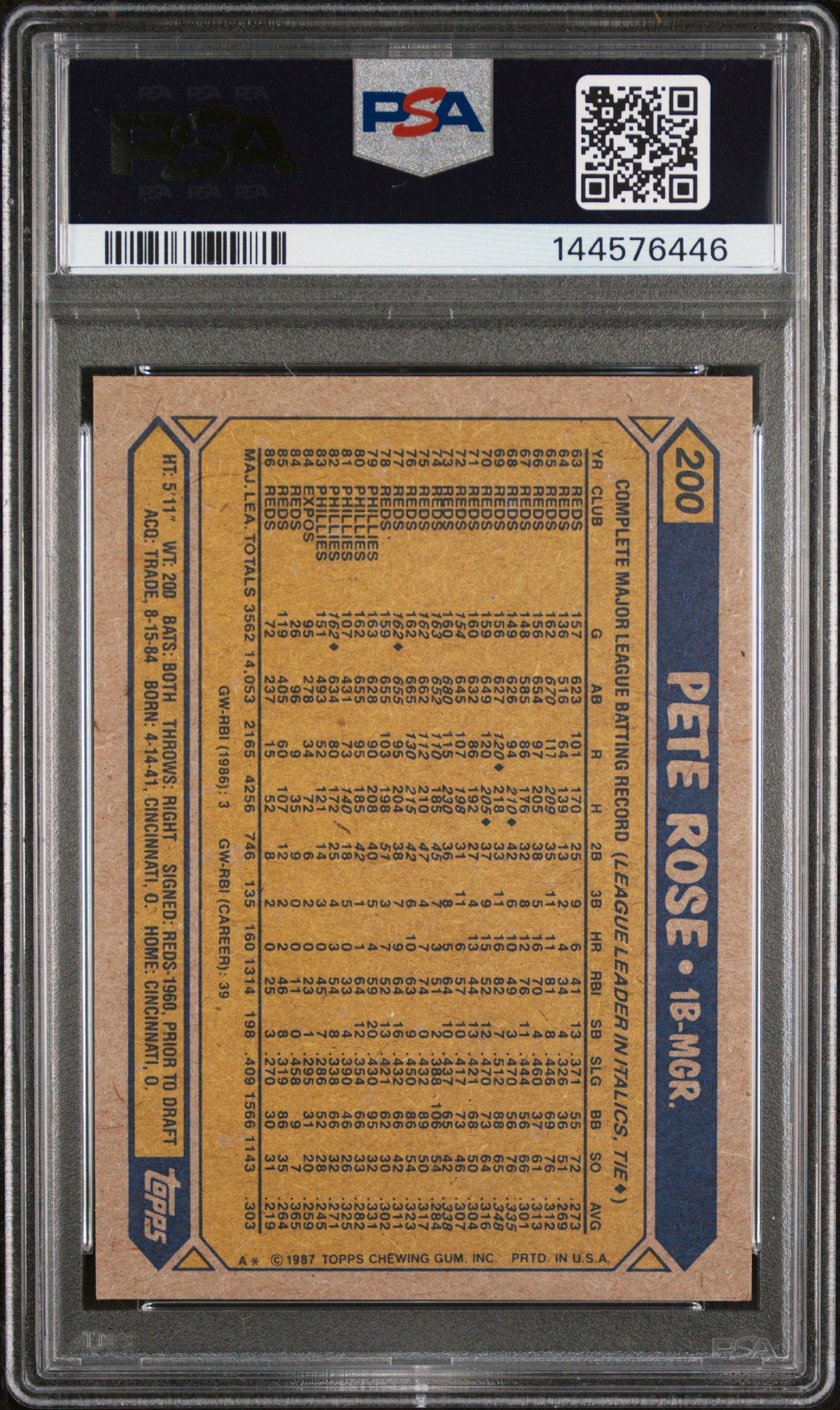 1987 Topps Pete Rose #200 PSA 7