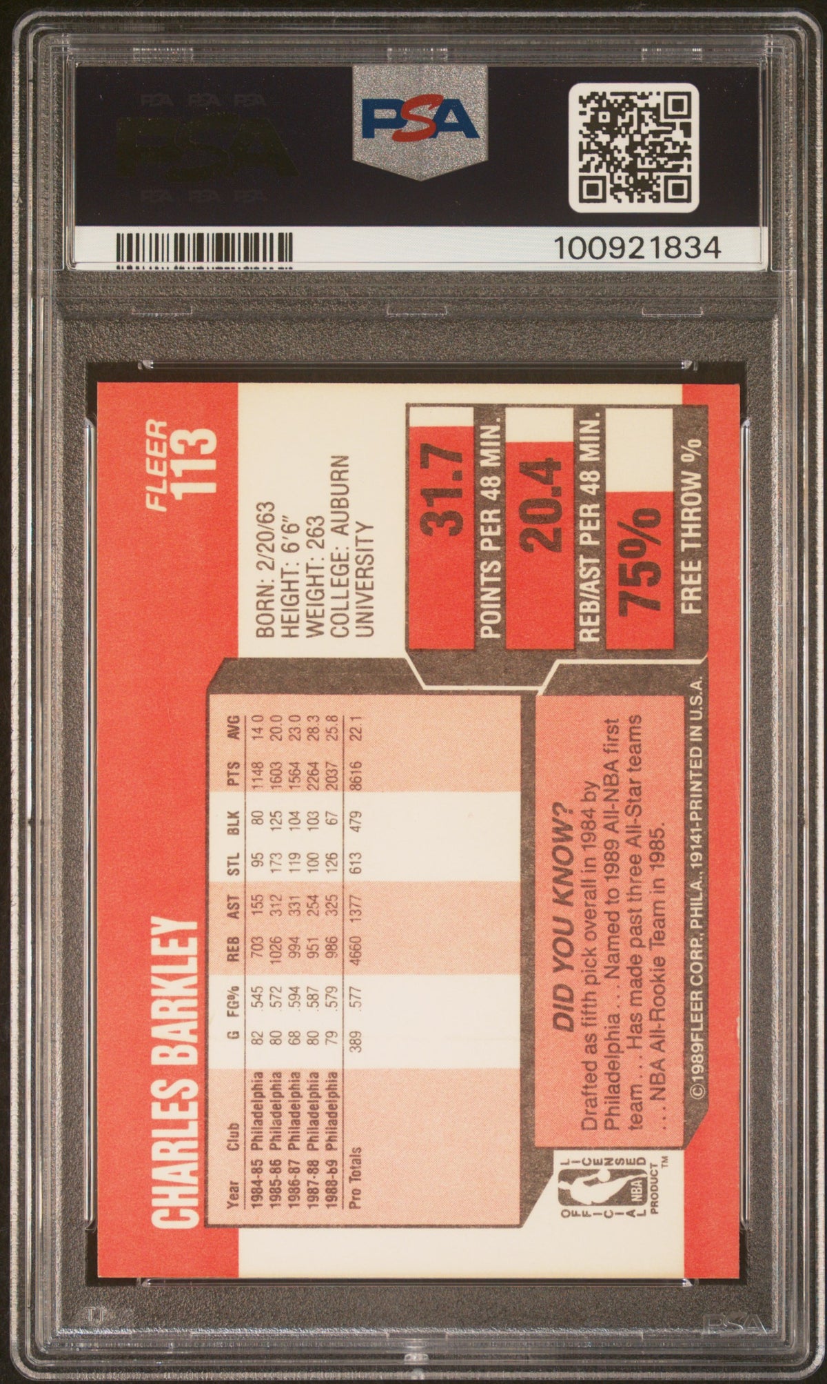 1989 Fleer Charles Barkley #113 PSA 6