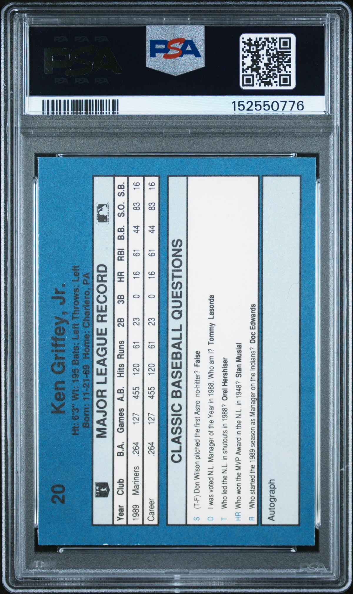 1990 Classic Ken Griffey Jr. #20 /200000 PSA 6