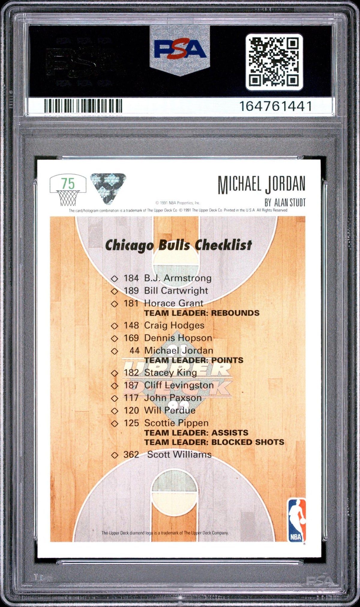1991 Upper Deck Bulls Checklist Michael Jordan #75 PSA 6