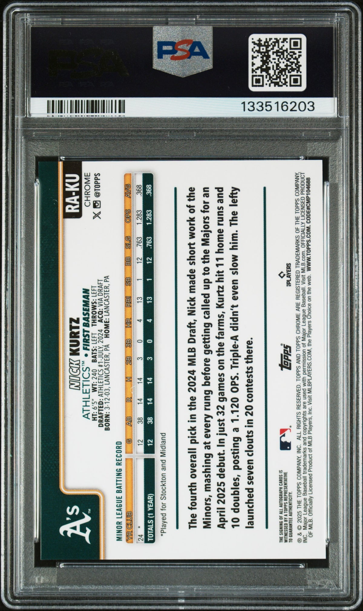 2025 Topps Chrome Rookie Autographs Purple Refractors Nick Kurtz #RAKU /250 PSA 10