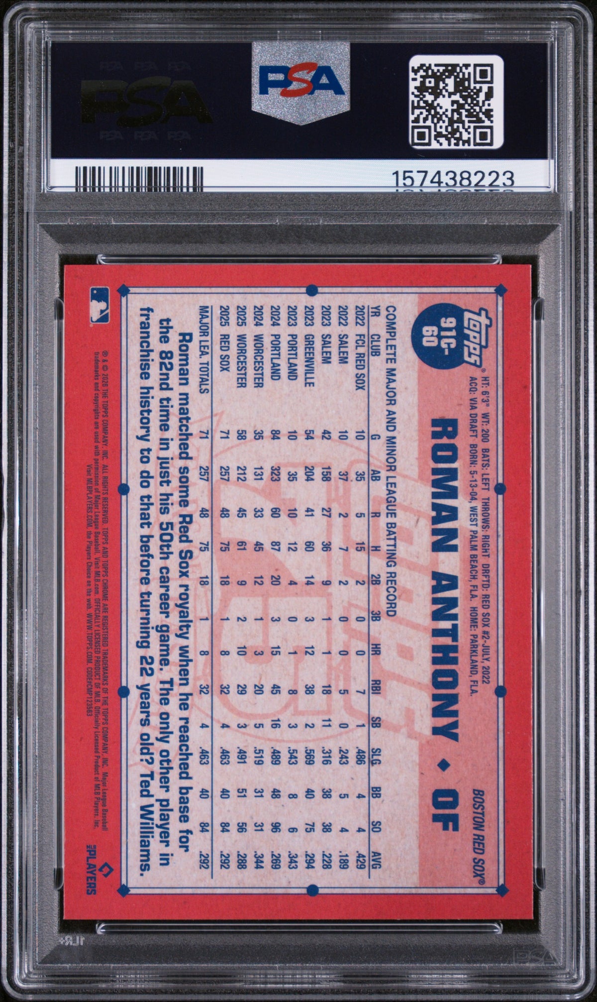 2026 Topps '91 Silver Pack Chrome Roman Anthony #91C60 PSA 10