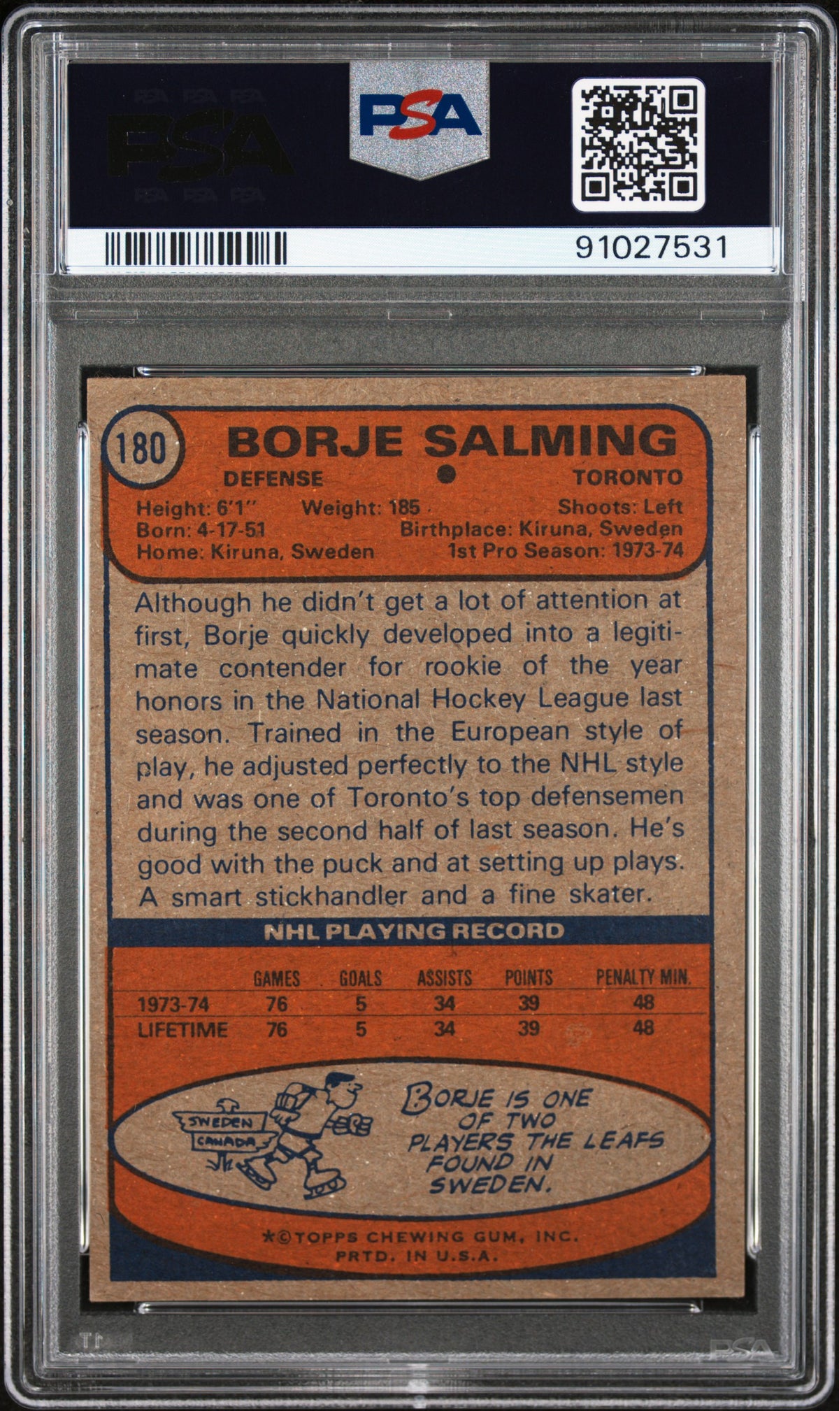 1974 Topps Borje Salming #180 PSA 7