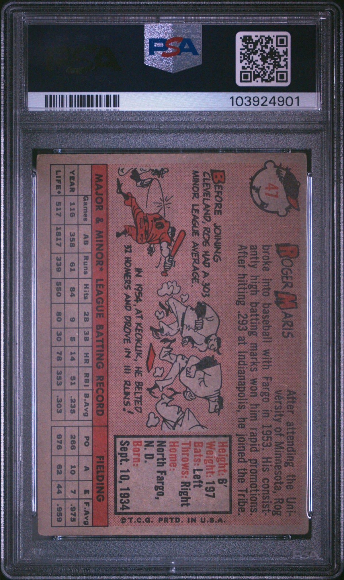 1958 Topps Roger Maris #47 PSA 3