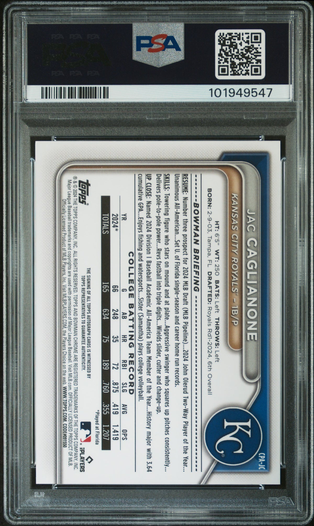 2024 Chrome Draft Autographs Hta Choice Refractors Jac Caglianone #CPAJC /150 PSA 9