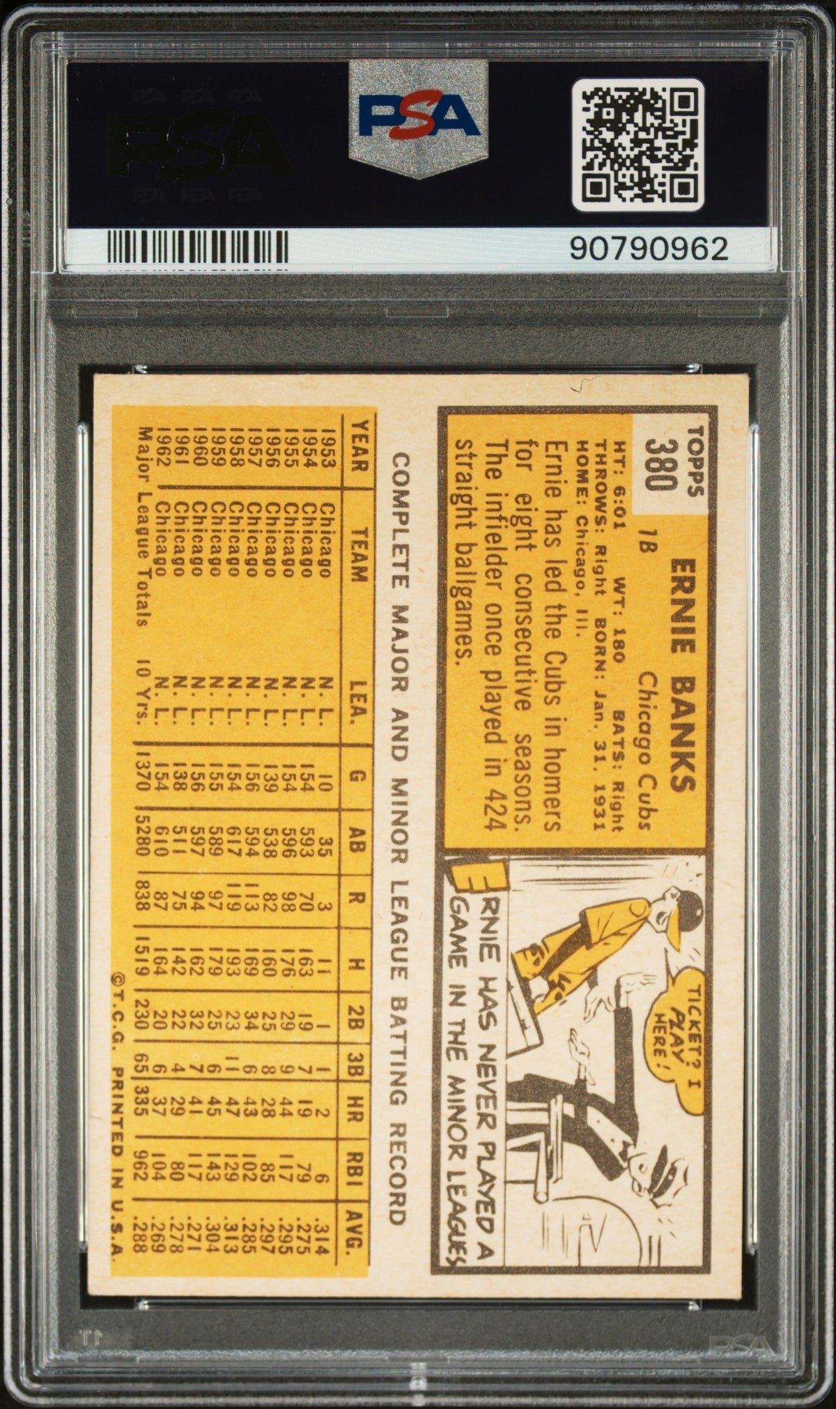1963 Topps Ernie Banks #380 PSA 4