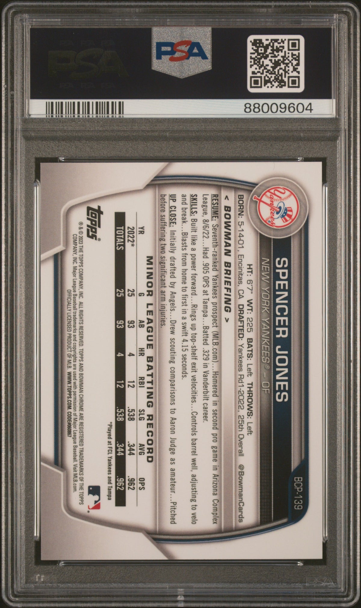 2023 Bowman Chrome Mega Box Aqua Refractor Spencer Jones #BCP139 /225 PSA 10