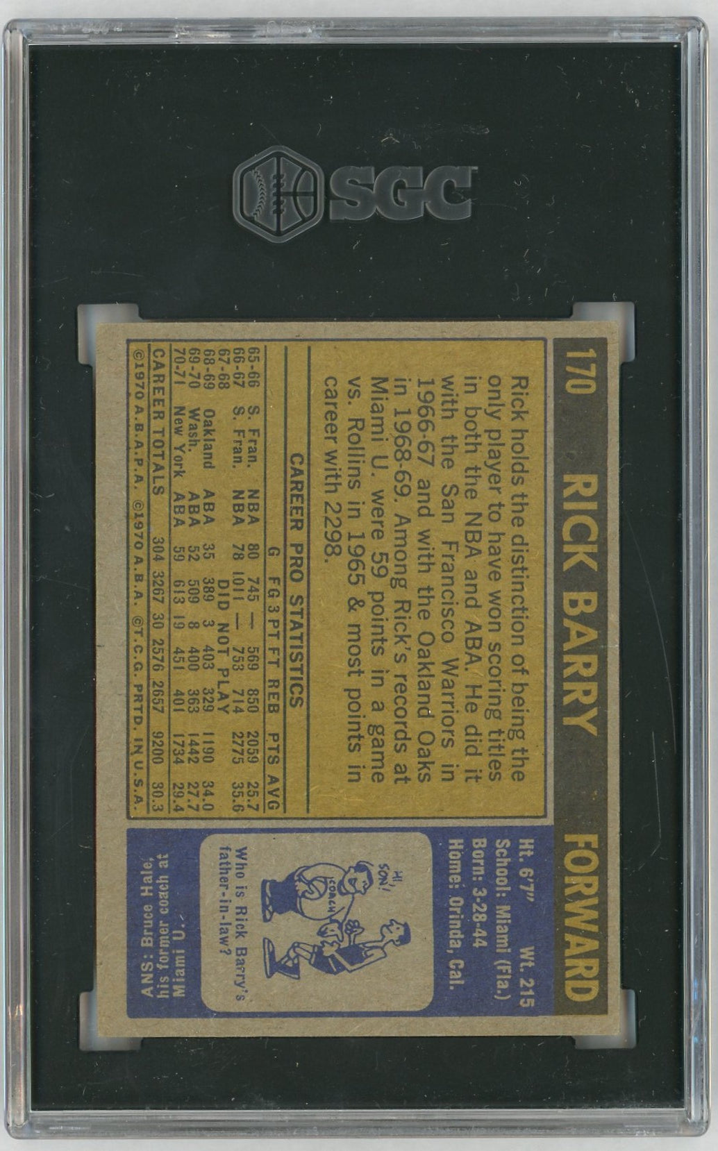 1971 Topps #170 Rick Barry SGC 3
