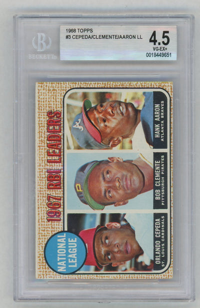 1968 Topps Rbi Leaders Bob Clemente/Hank Aaron/Orlando Cepeda #3 BVG 4.5
