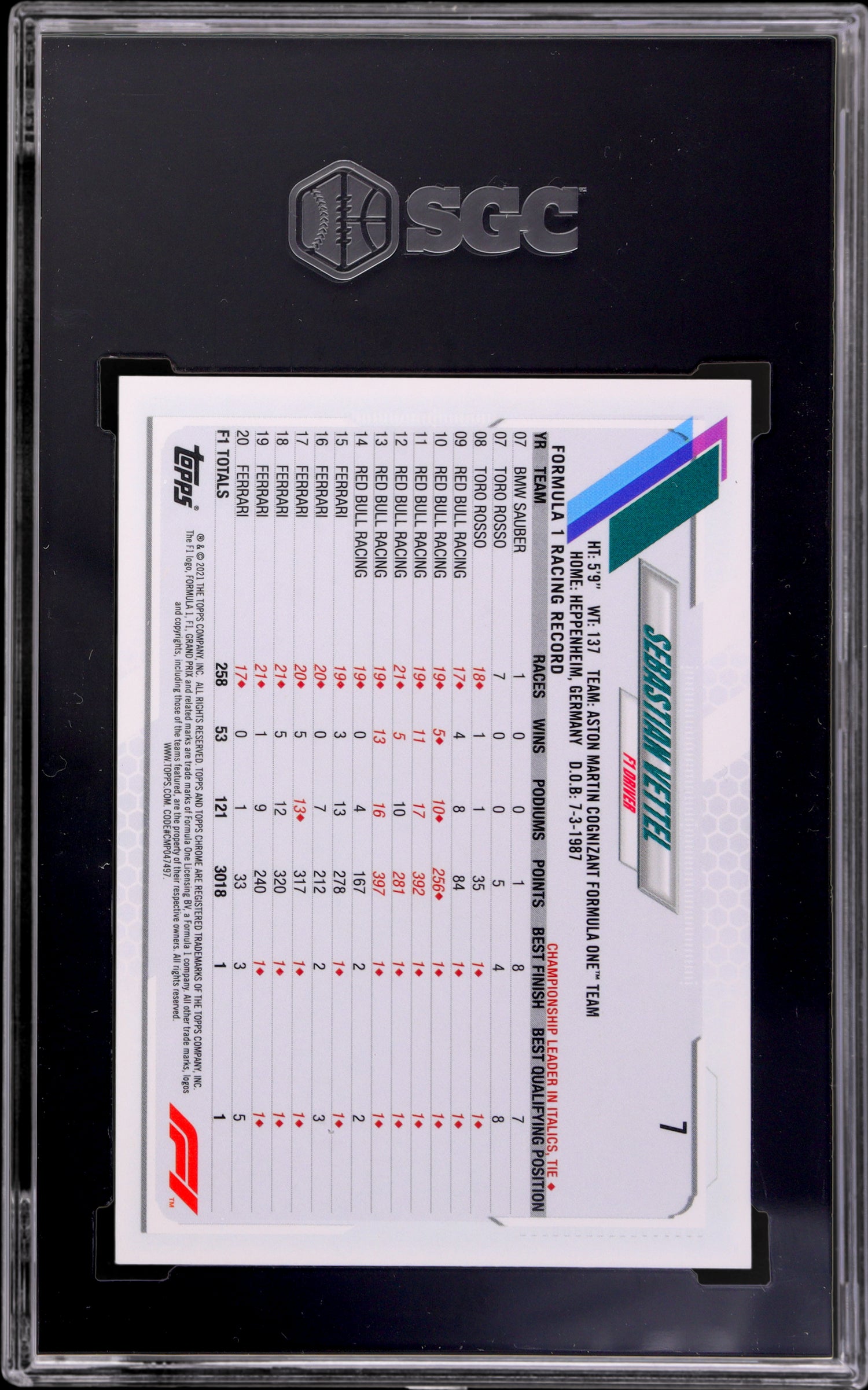 2021 Topps Chrome F1 Checker Flag Sebastian Vettel #7 SGC 9 Refractor