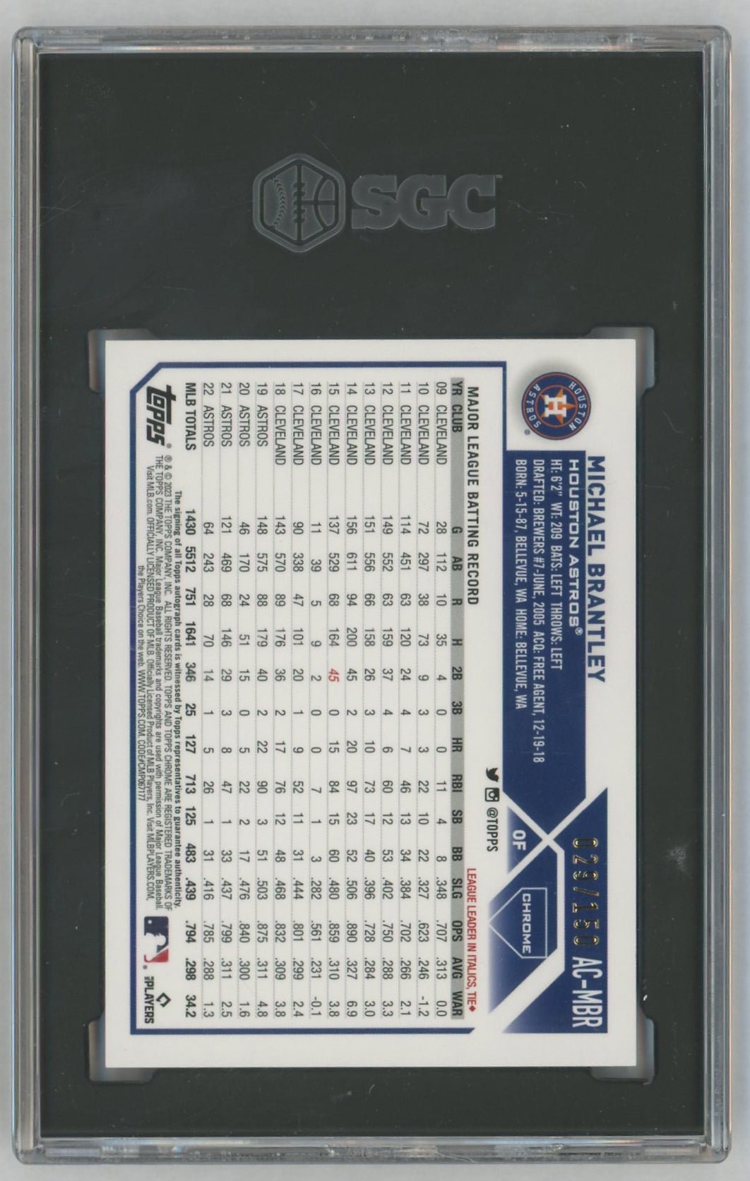 2023 Topps Chrome Update Michael Brantley Blue Refractor Auto #AC-MBR /150 SGC 9.5